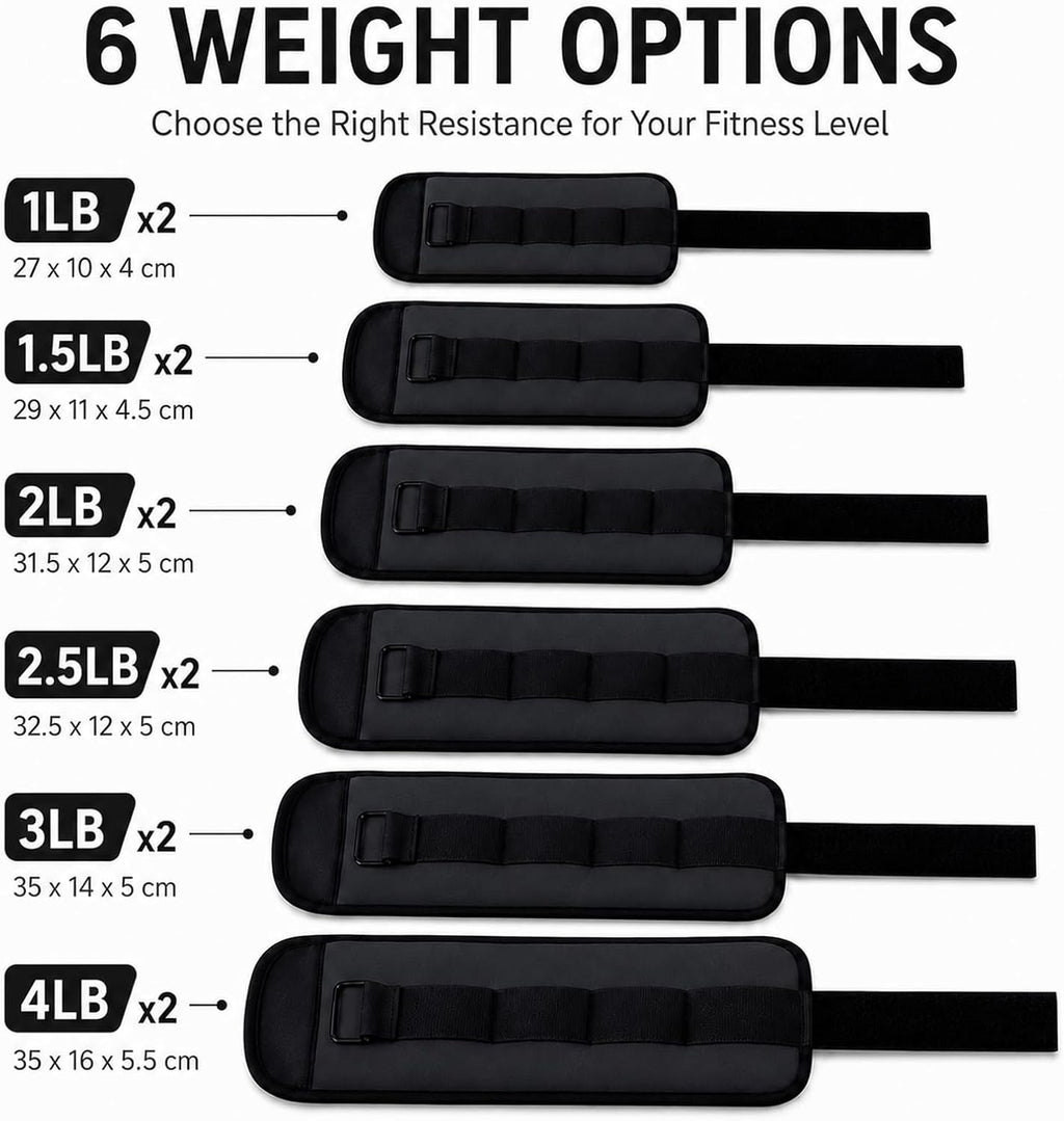 MYRMEX Ankle Weights for Women and Men,1/1.5/2/2.5/3/4 LB Wrist Weights for Women with Hook and Loop Straps Used for Daily Strength Exercises Such As Jogging,Arm waving,Aerobic exercise etc