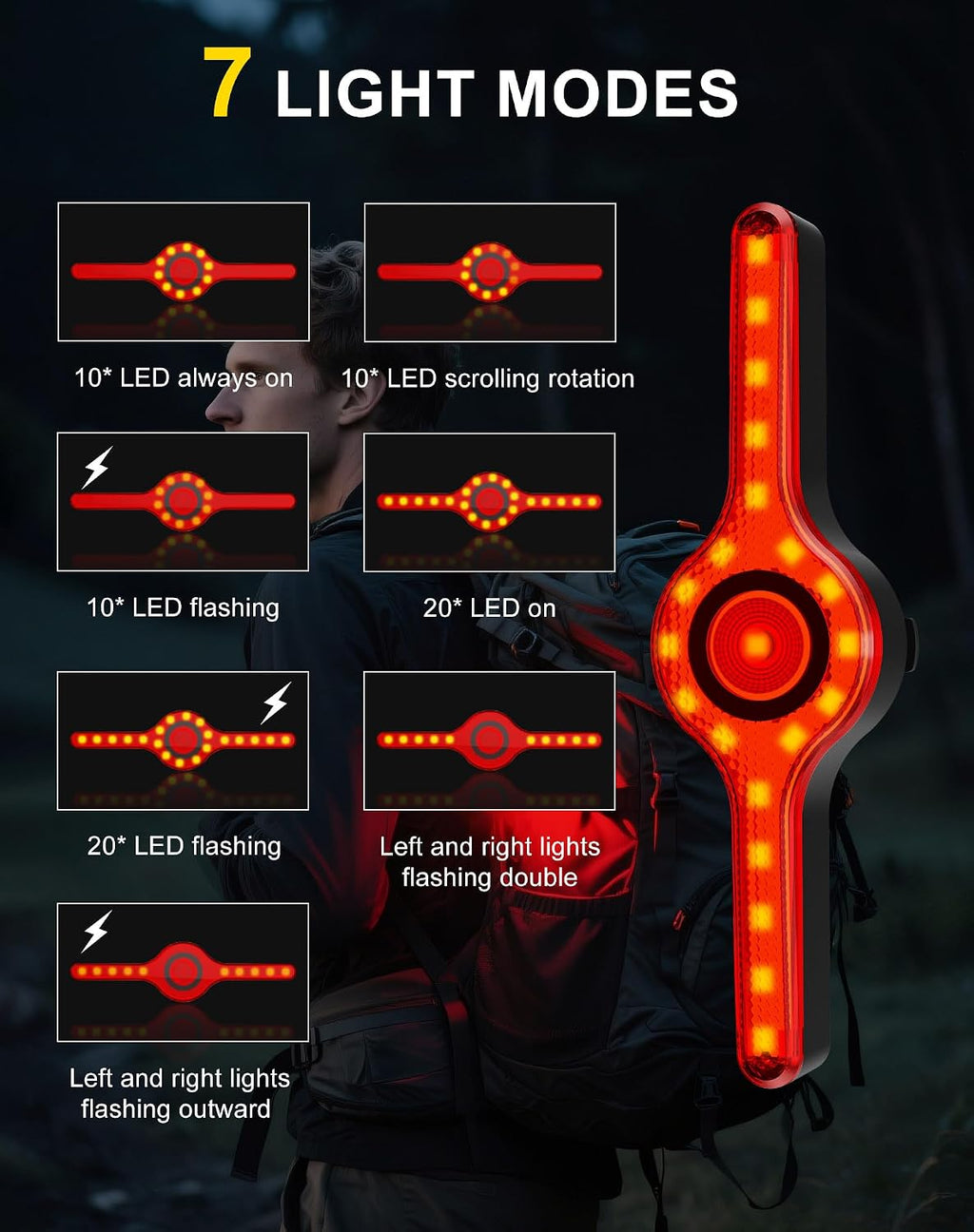 X8 Smart Bike Tail Light USB Rechargeable, 21* LED 300 Lumens Bike Lights for Night Riding, with Turn Signals & Brake Sensing, 9 Modes for Night Riding- Long Lasting Bicycle Lights