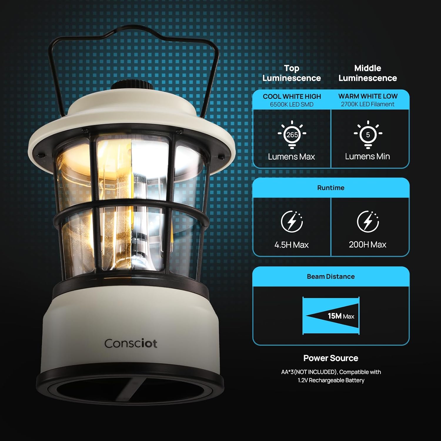Consciot CL1 Mini Dual Light Sources LED Lantern, Battery Powered Lamp