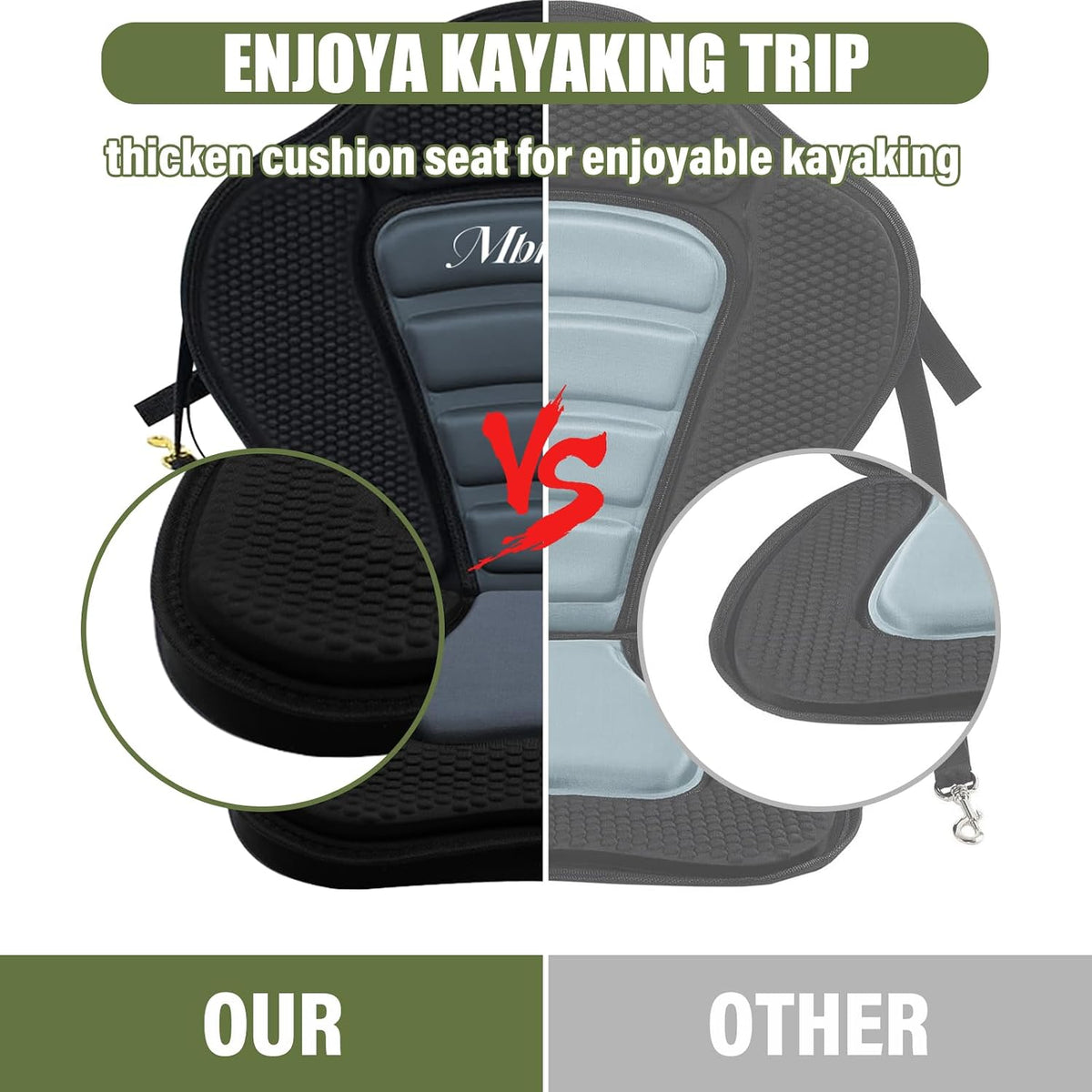 Deluxe Padded Kayak Seats 1 Pack - Premium Shockproof Seats with Back Support for Kayaking, Canoeing, Fishing, Paddle Boarding - Comfort, Versatility and Extra Storage