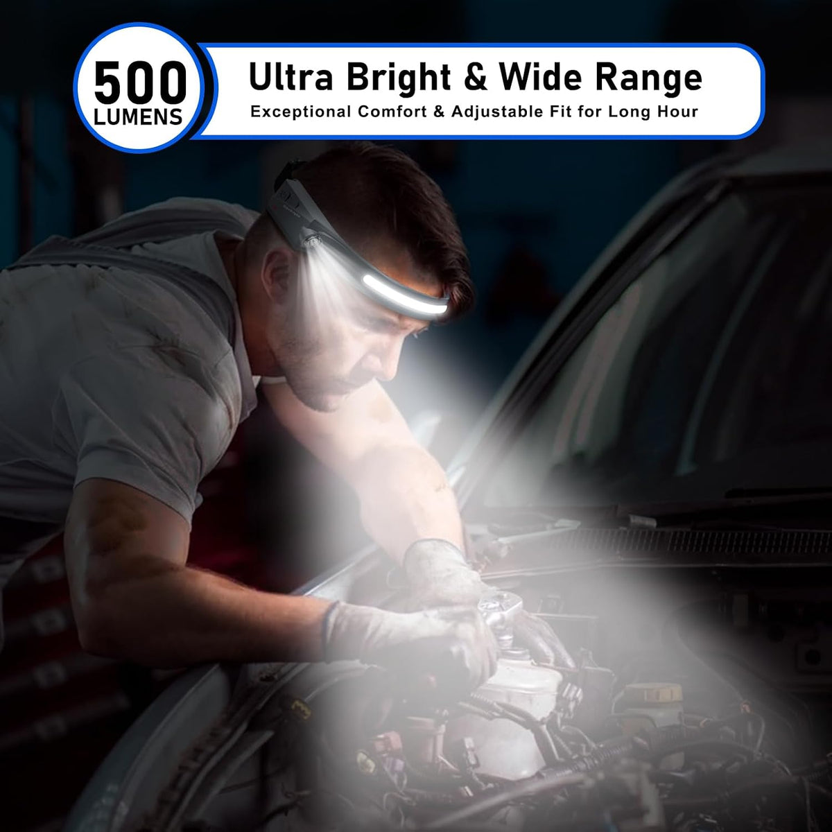 Headlamp Rechargeable LED (2-Pack, Gray) 230° Wide Beam, USB-C Lightweight Head Lamp, Long Runtime, Water-Resistant for Camping, Hiking, Running, Fishing, Repair Work