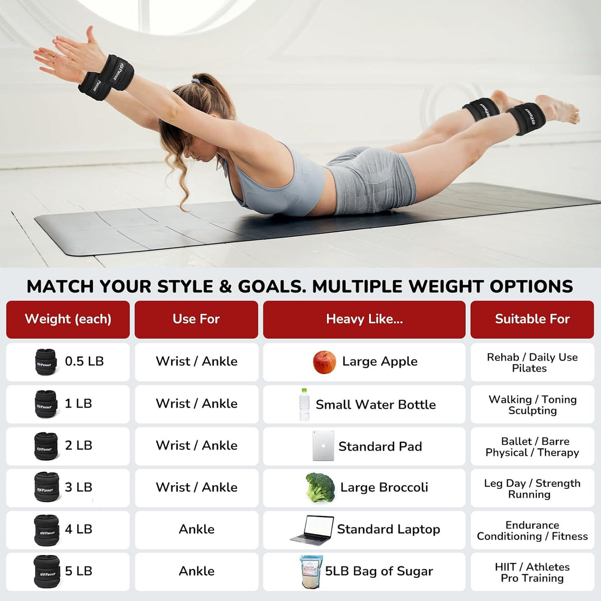 Ankle Weights for Women & Men, Wrist Weights, A Pair of 1/2/3/4/6/8/10 lbs