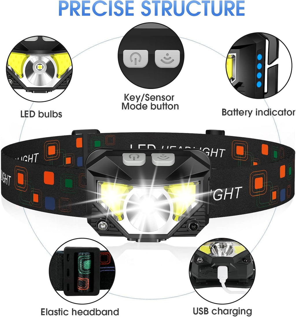 LHKNL Headlamp Flashlight, Lumen Bright Head Lamps LED Rechargeable Camping
