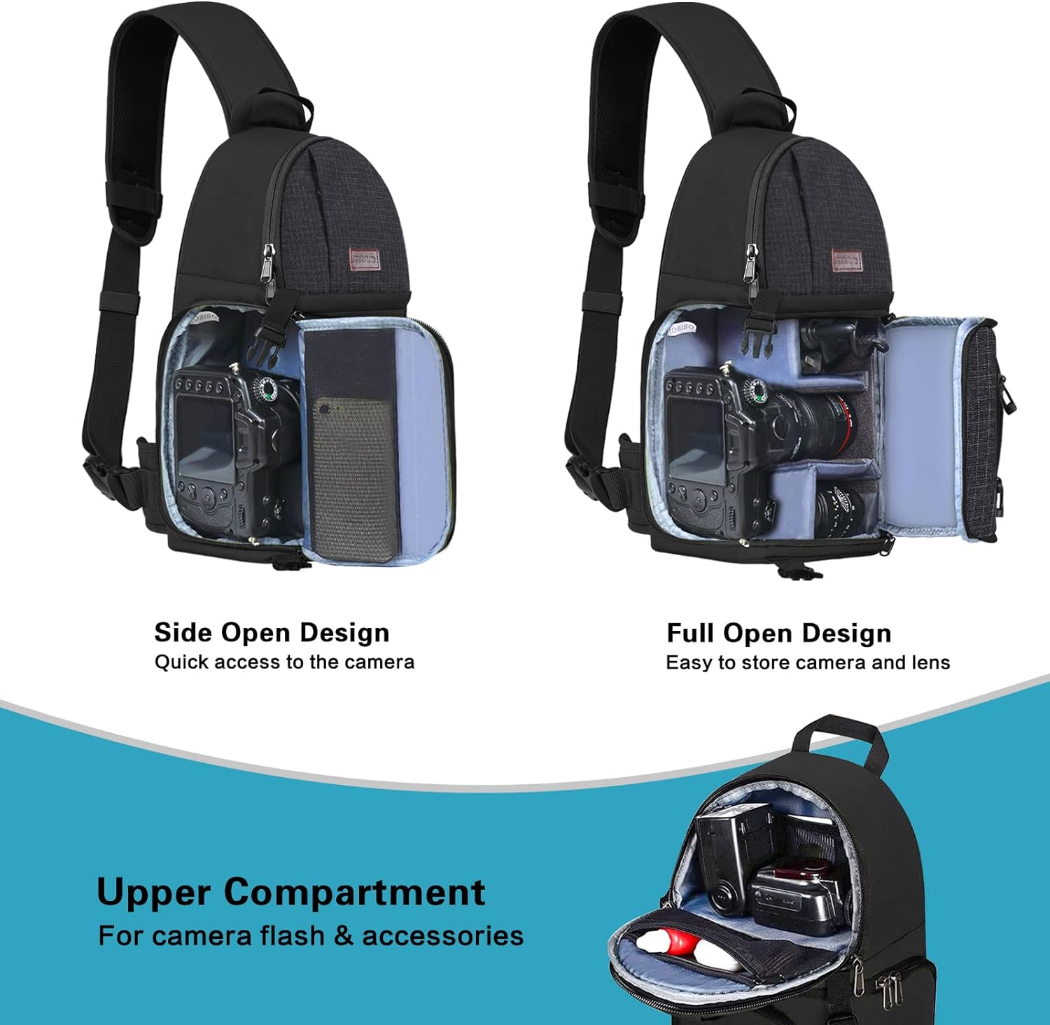 MOSISO Camera Sling Bag, Photography Shoulder Bag Compact Camera Backpack