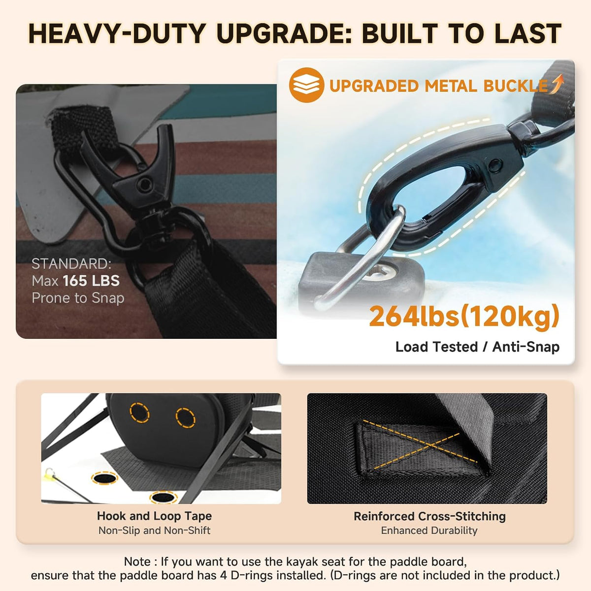 Trymaker Kayak Seats with Back Support, Thick Paddle Board Seat
