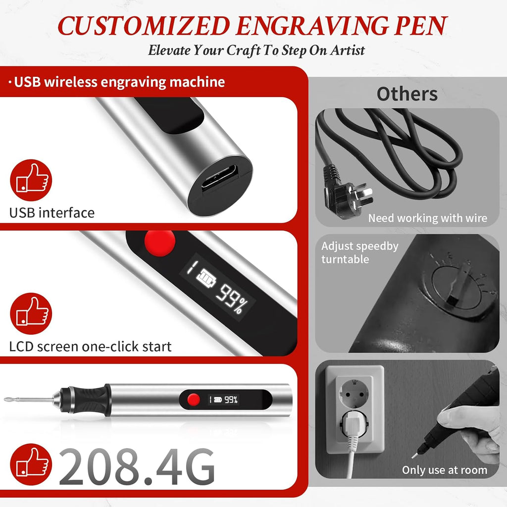 Engraving Pen, Ultimate Cordless Engraving Pen for Artists & DIYers - Engrave 60+ Surfaces - Beginner Friendly- 30 Bits & Mastery Guide (Grey)