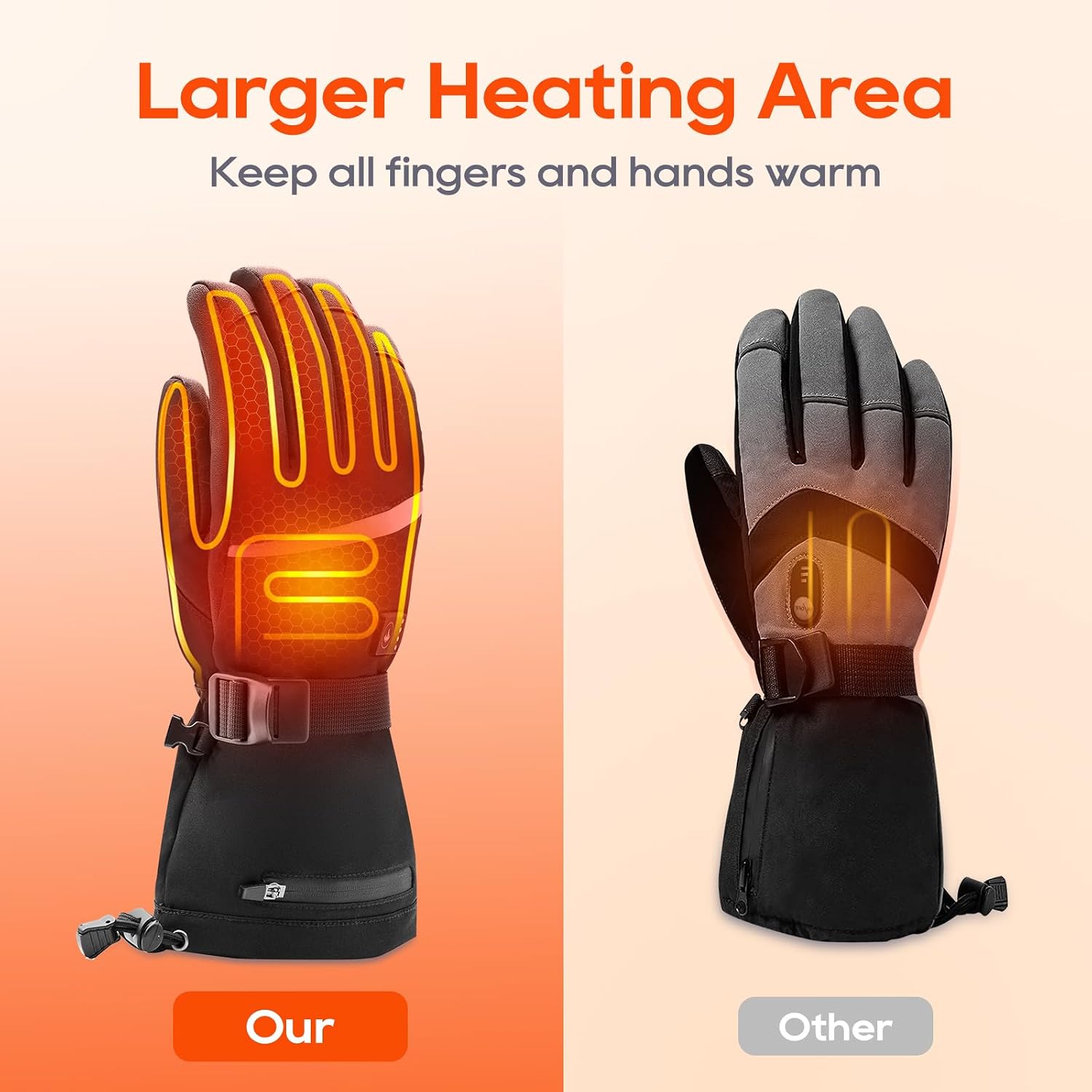 Heated Gloves, Rechargeable Heated Gloves for Men Women, Waterproof Electric Heating Ski Gloves with Touchscreen for Cold Weather Motorcycle Skiing Snowboarding Hiking Hunting Gifts