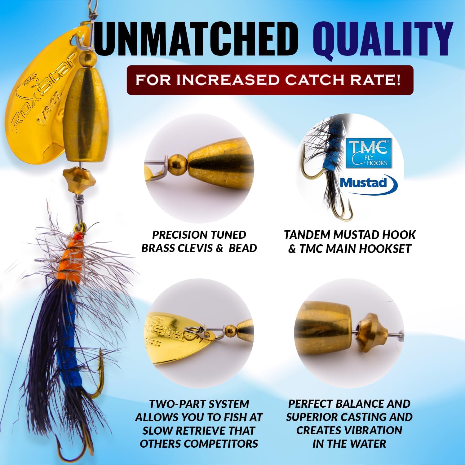 RoxStar Fly Strikers Blue Series - Hand-Crafted in The USA - Proven Nationwide Most Versatile Fishing Spinner for Bass, Trout, Pike, Steelhead- Stop Fishing Start Catching
