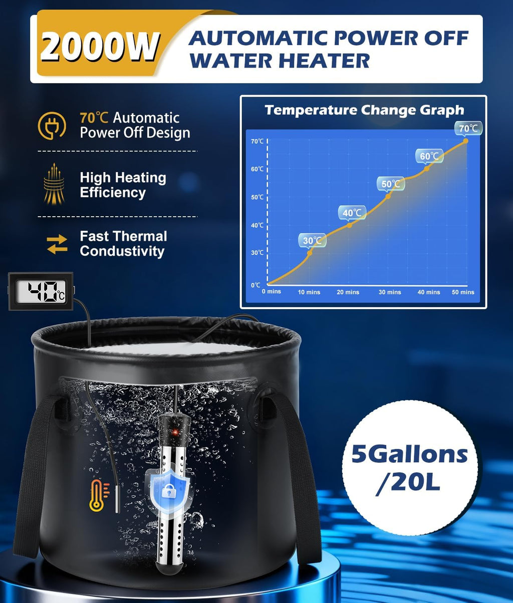 2026 Upgraded Portable Shower for Camping with Heater, Rechargeable Camping Shower with Intelligent LED Display, 5 Gal Foldable Bucket, 4 Spray Modes, Portable Shower for Travel, Pet Bath, Car Washing