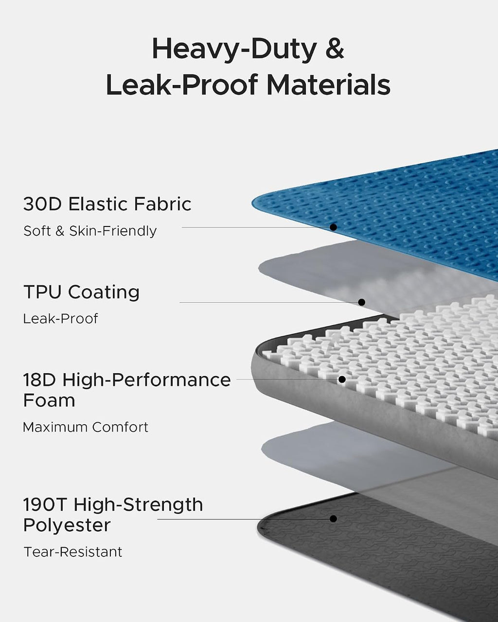 Acacia 4" Thick Self Inflating Sleeping Pad with Foam, Innovative Y-Shaped Telescopic Structure, Ultraportable Camping Air Mattress with Pump Sack, Easy Roll Up Sleep Bed for Travel Tent Car