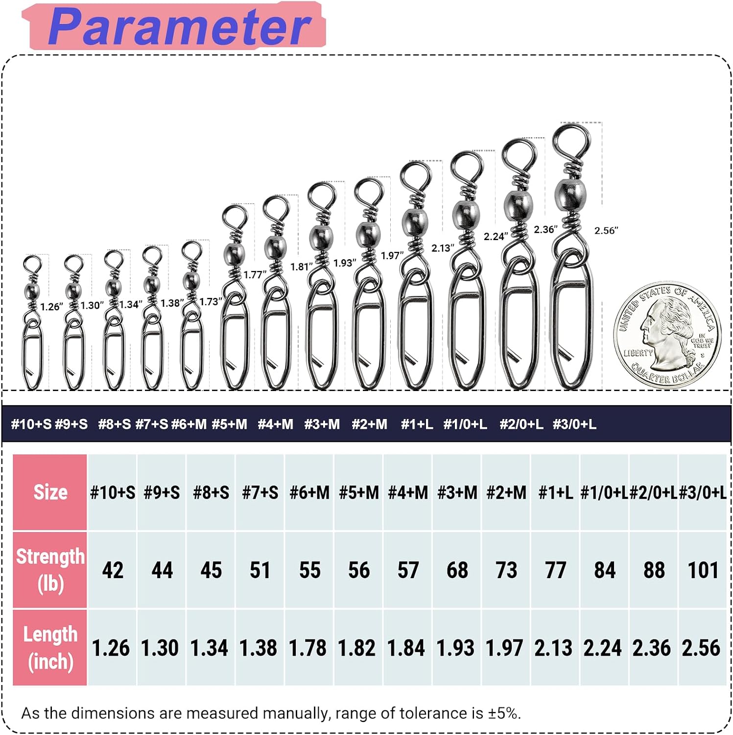 QISHUO High Strength Fishing Swivels Stainless Clips Steel Snap Swivels Barrel Connector Saltwater Swivel Fishing Rolling Black Nickel