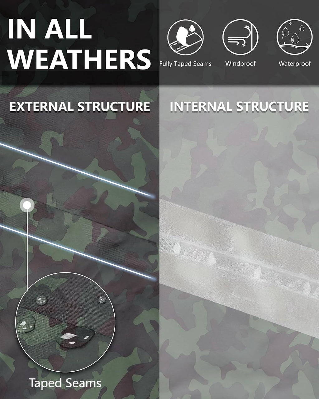 33,000ft Men's Rain Pants, Waterproof Rain Over Pants, Windproof Pants