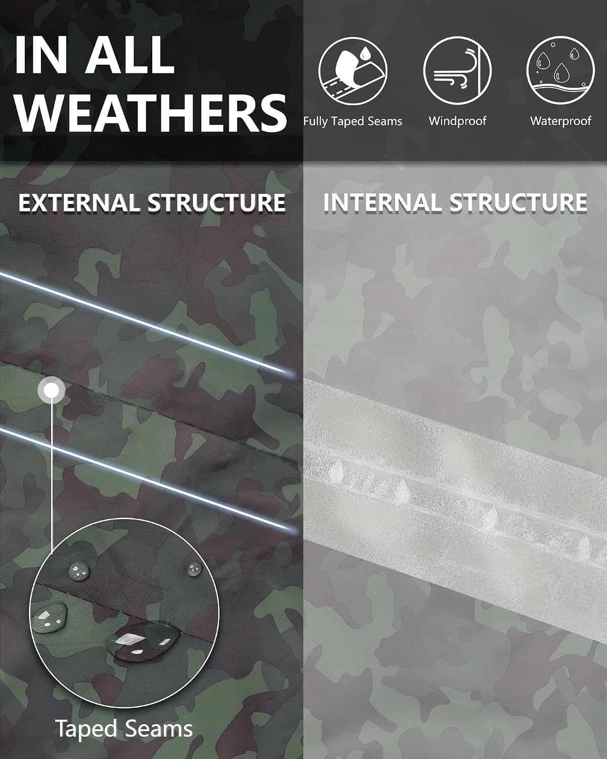33,000ft Men's Rain Pants, Waterproof Rain Over Pants, Windproof Pants