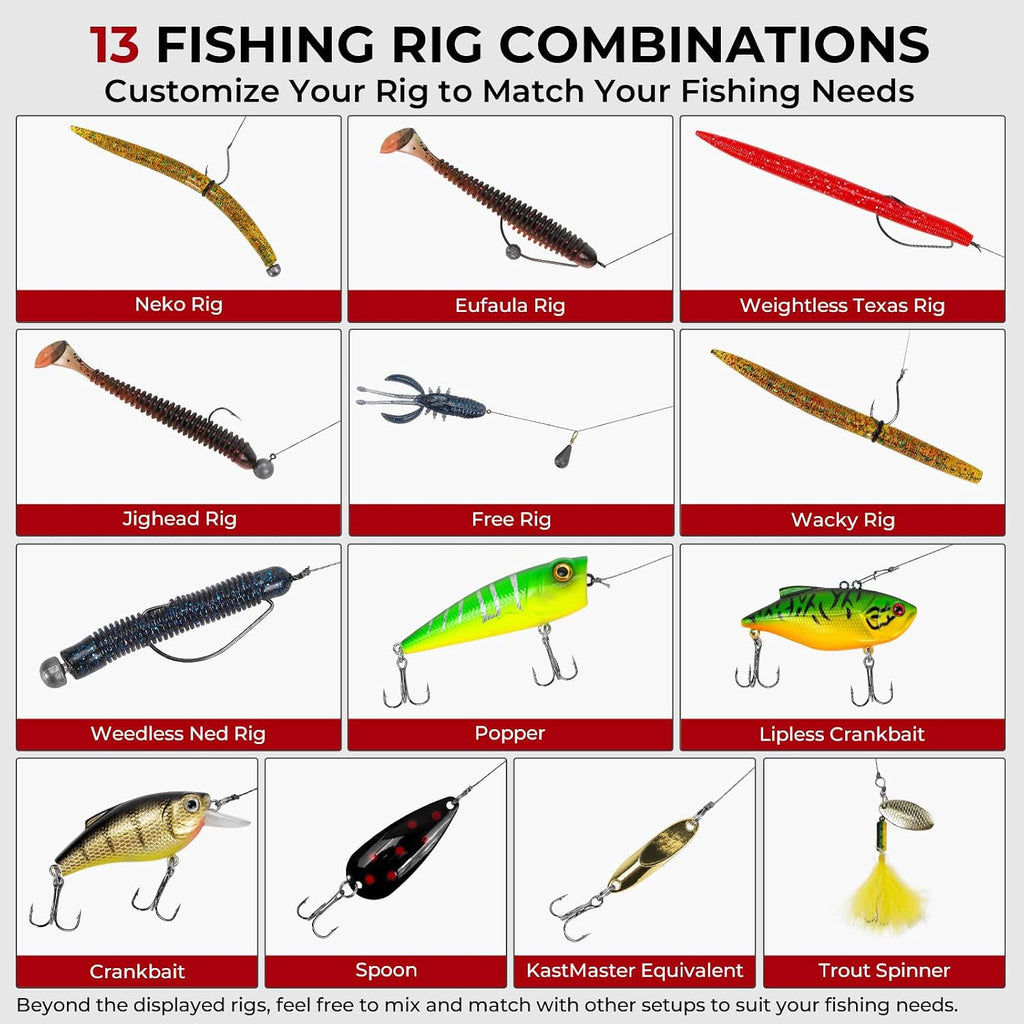 MadBite by KastKing Compact Fishing Tackle Kit for Bass Trout Panfish