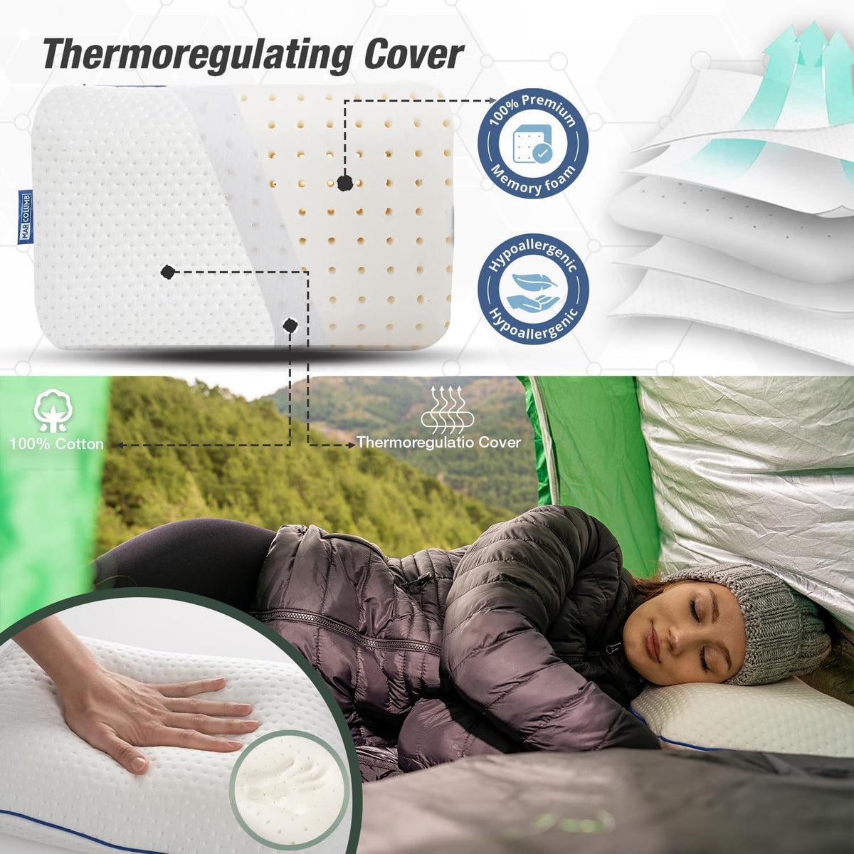 Travel & Camping Comfortable Memory Foam Pillow – Easy to Carry Portable Bag – Temperature Regulating Pillow Case - Perfect for Travelling (White)