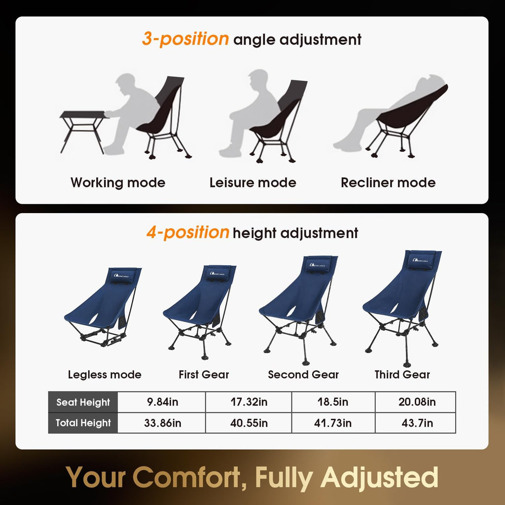 MOON LENCE High Back Folding Camping Chairs, Height-Adjustable, Widened Seat, for Beach with Anti-Sinking Feet (Blue)
