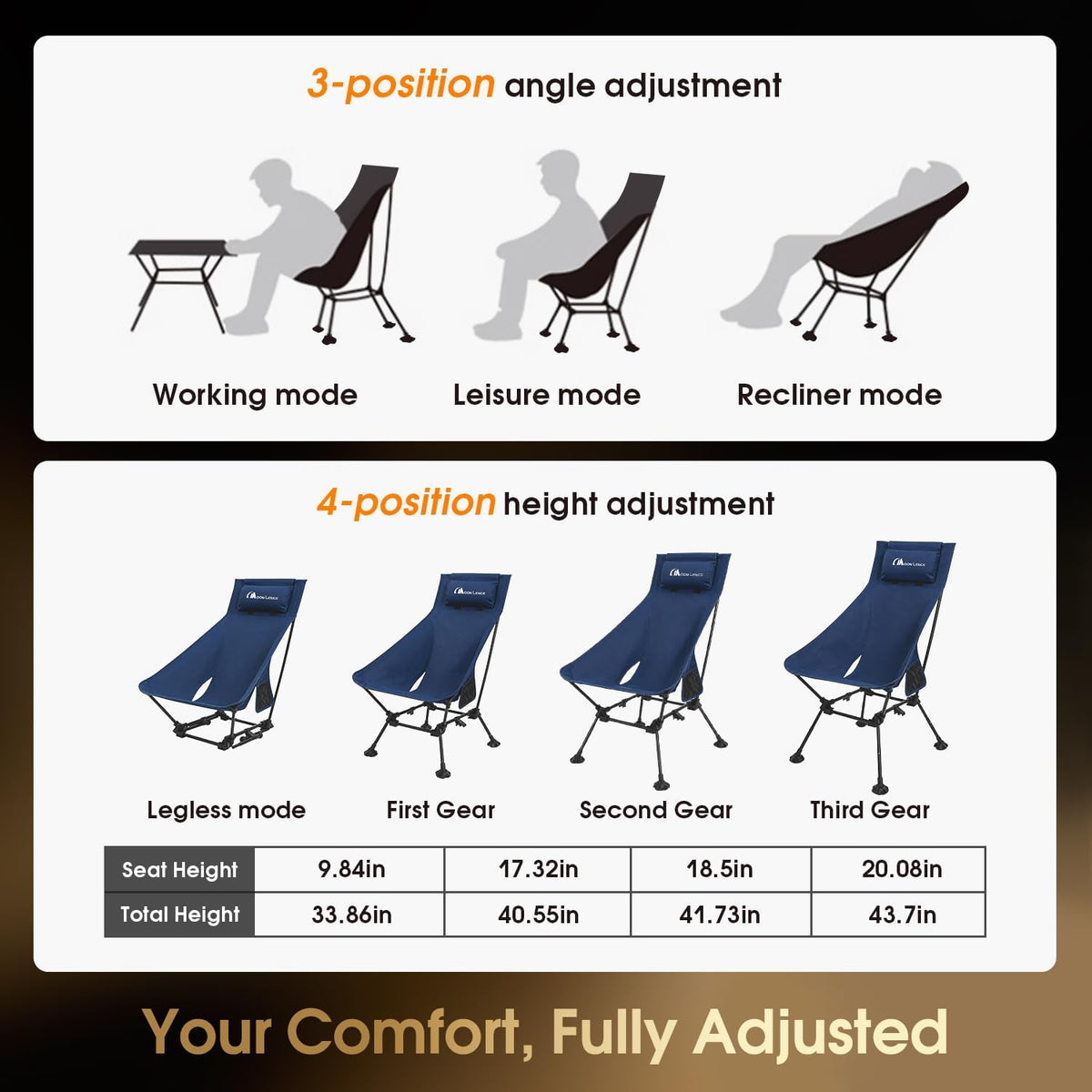 MOON LENCE High Back Folding Camping Chairs, Height-Adjustable, Widened Seat, for Beach with Anti-Sinking Feet (Blue)