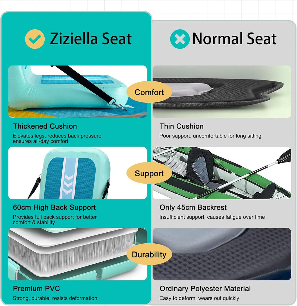 Inflatable Kayak Seat with Back Support & Mesh Storage Bag, Adjustable Paddle Board Cushion Chair for Adults, Portable Blow Up Seats for SUP Raft Canoe Fishing Boat