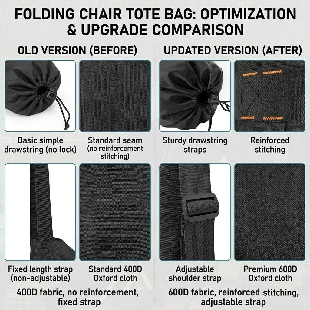 FAIR WIND 2-Pack Padded Oversized Camping Chair Heavy Duty for Adults