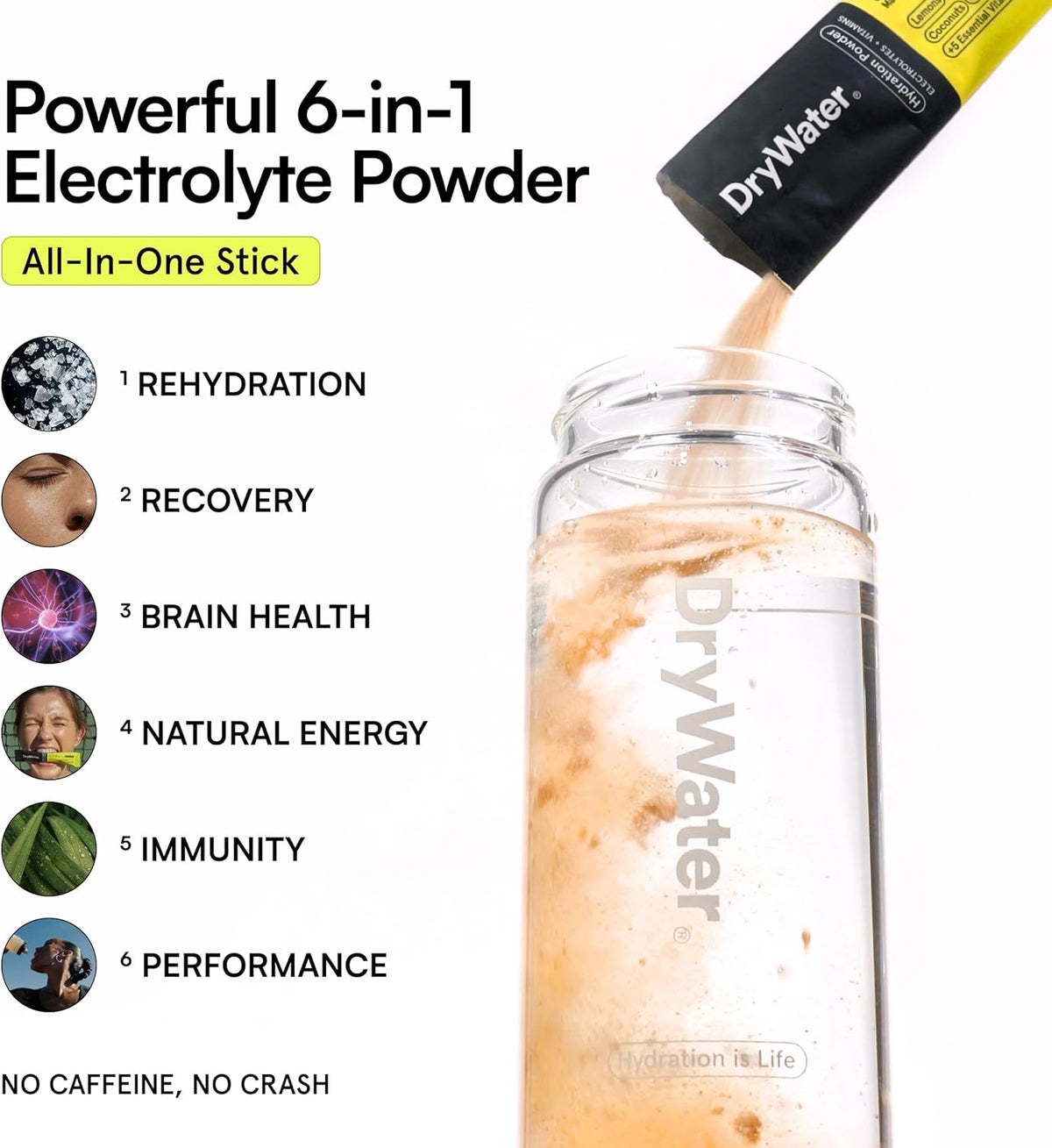 DryWater Electrolytes + Vitamins Hydration Packets, Lemon Lime 12 Pack