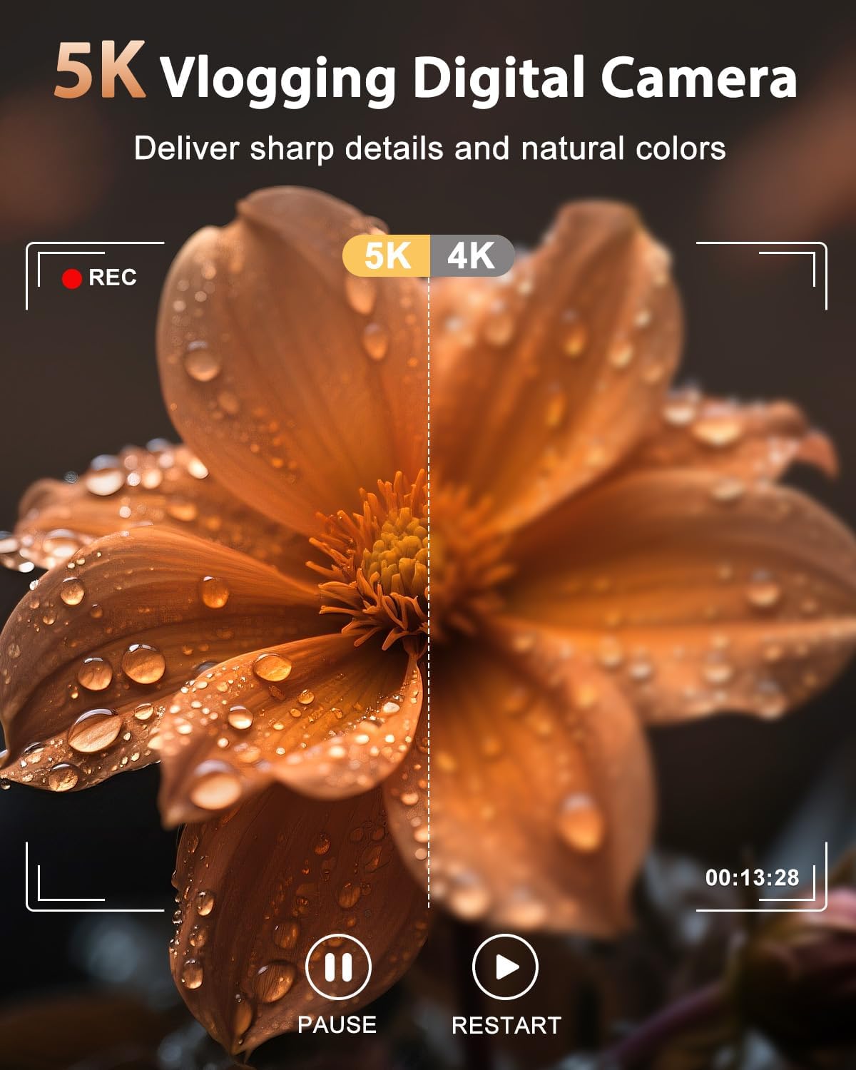 5K Digital Camera for Photography 96MP Dual Cameras with 6X Optical Zoom