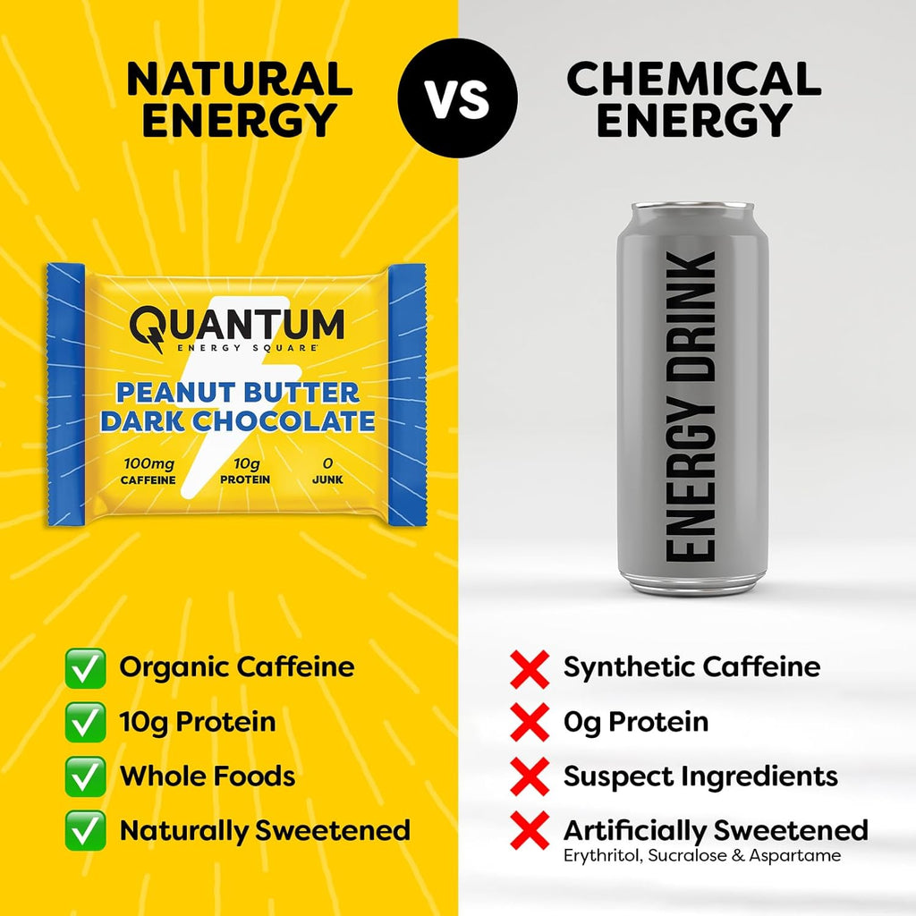 QES Energy Bars, Chocolate Fix 12-Pack, Caffeine, 10g Protein, Gluten Free
