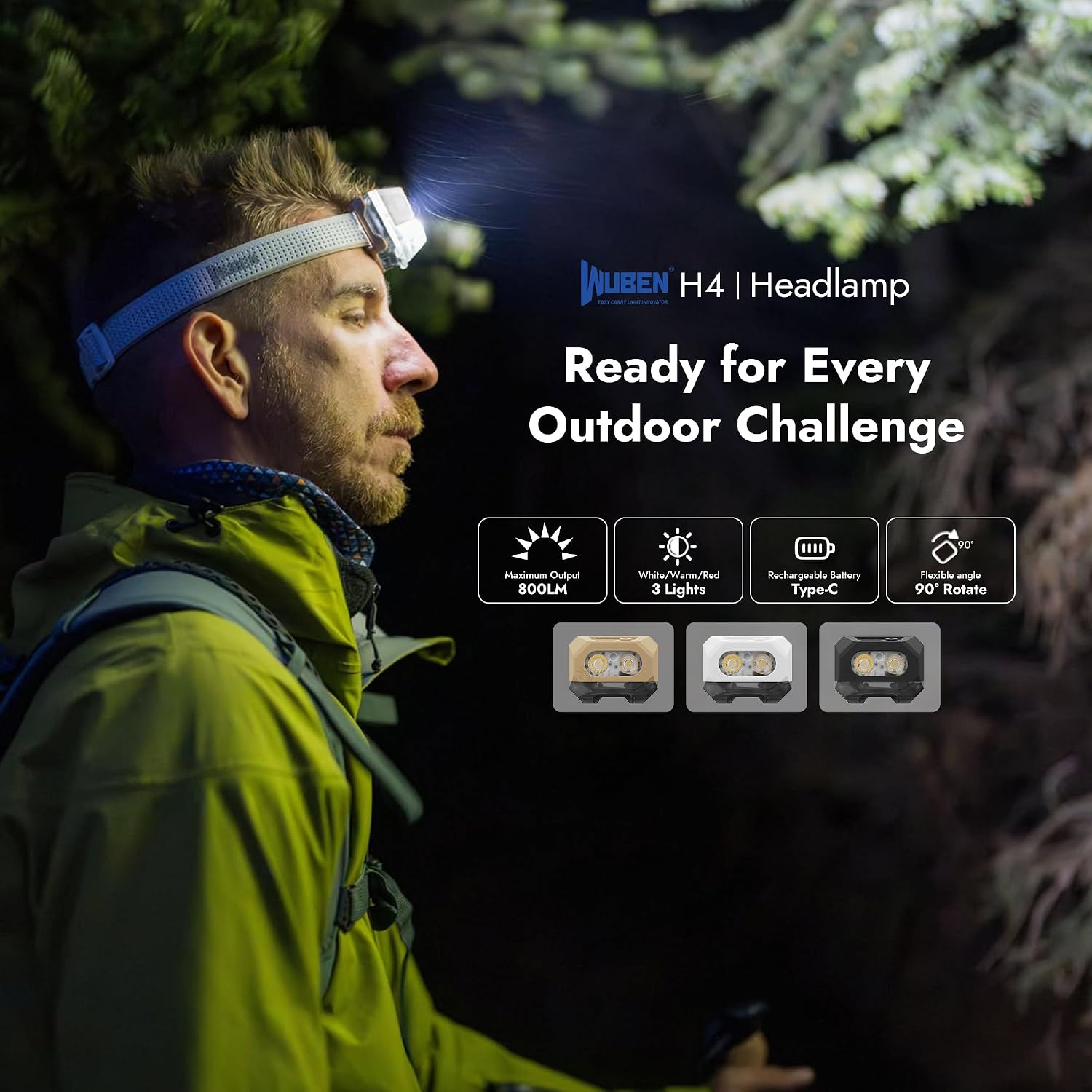 WUBEN H4 LED Headlamp Rechargeable 800 Lumens Super Bright