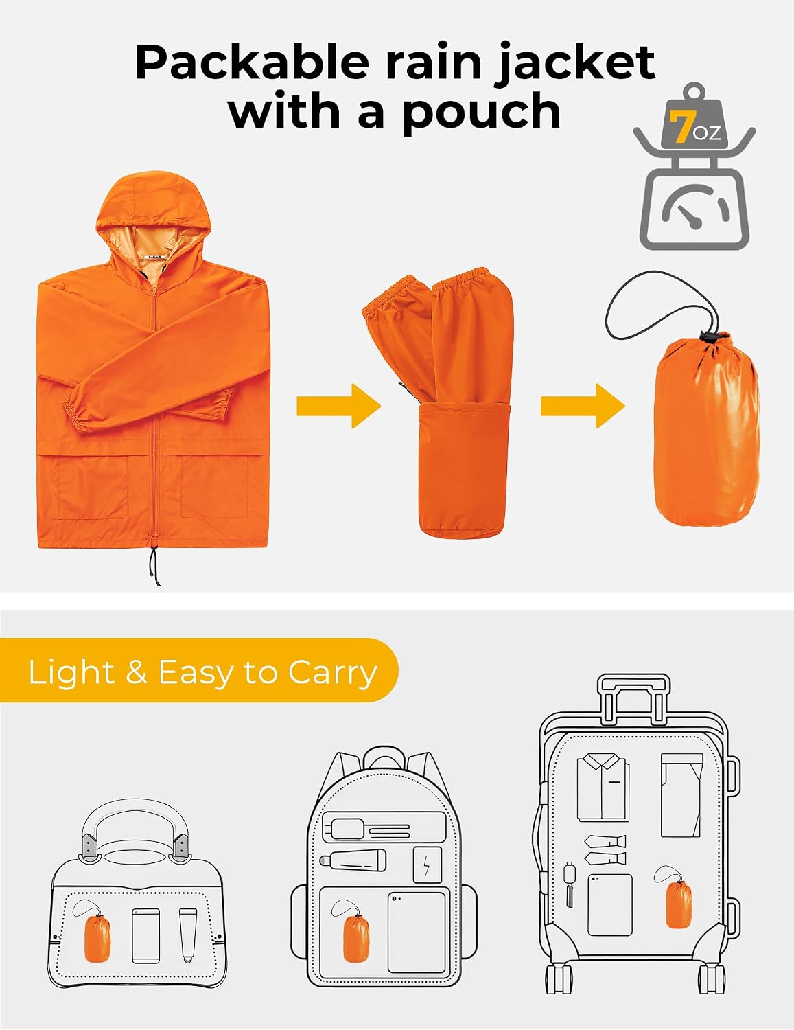 COOFANDY Mens Packable Rain Jacket Lightweight Waterproof Raincoat with Hood Outdoor Rain Gear Travel Hiking Cycling