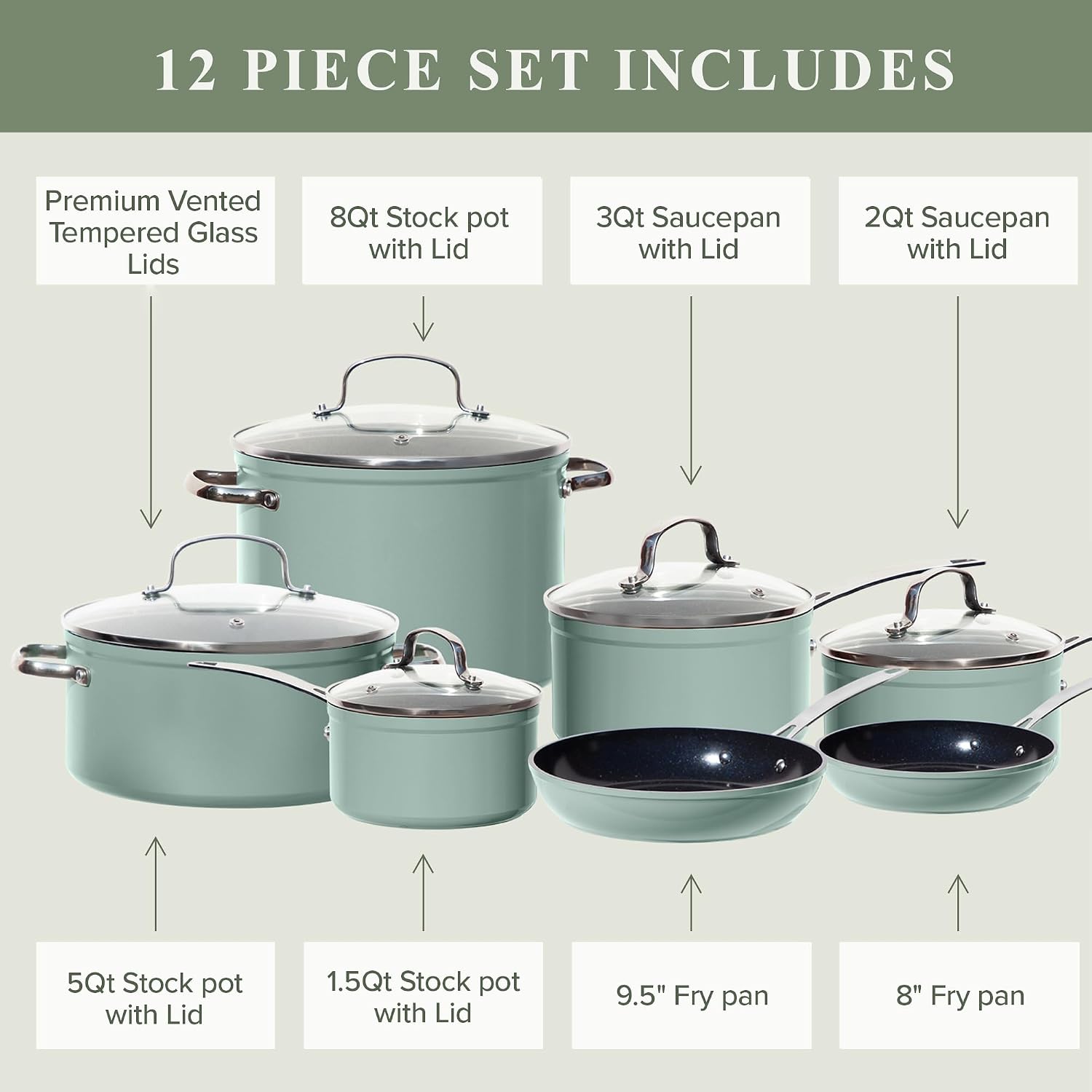 Nuwave Healthy Duralon Blue Ceramic Nonstick Cookware Set, PFAS Free