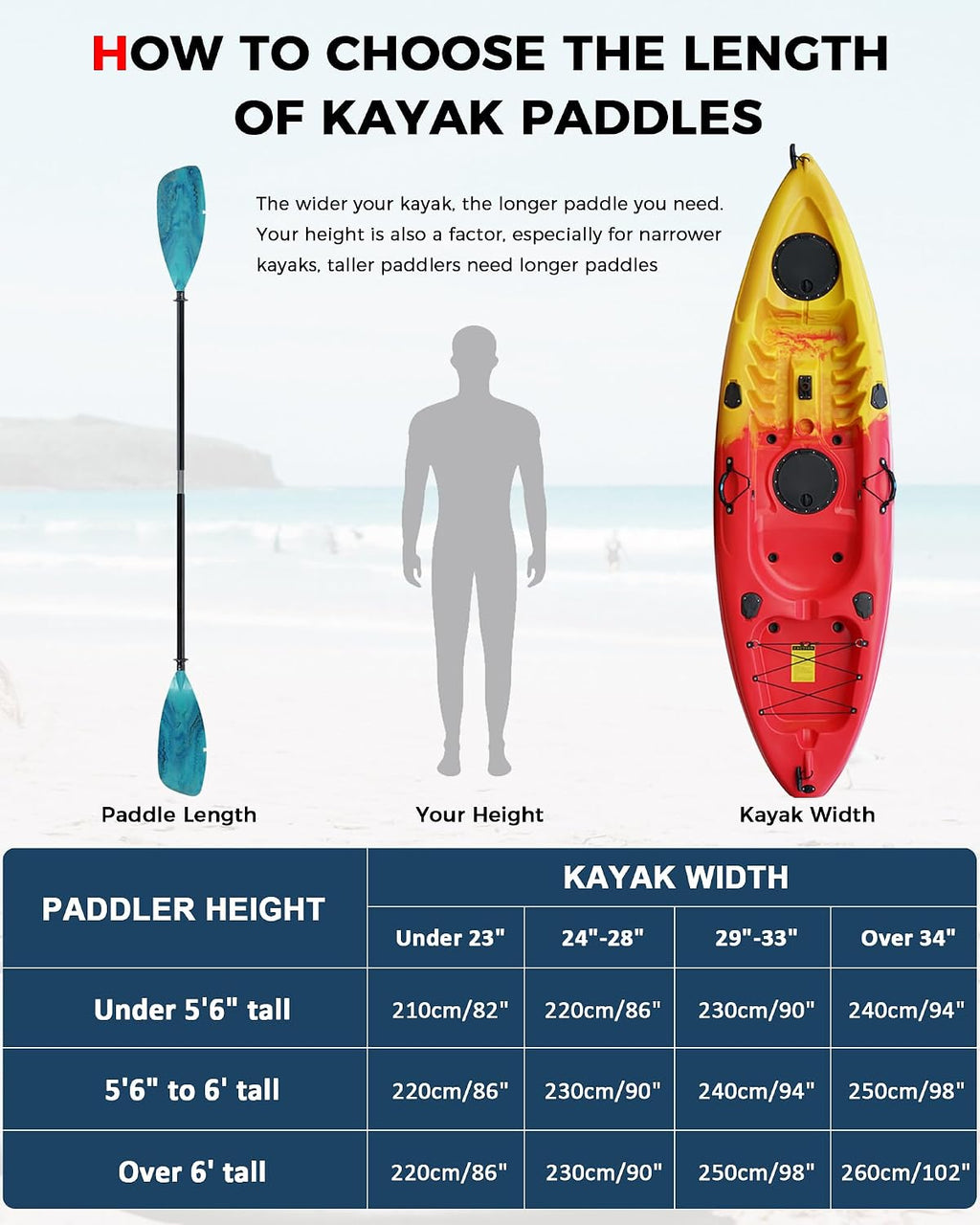 Angler Kayak Paddle, Adjustable Fiberglass Kayak Fishing Oar