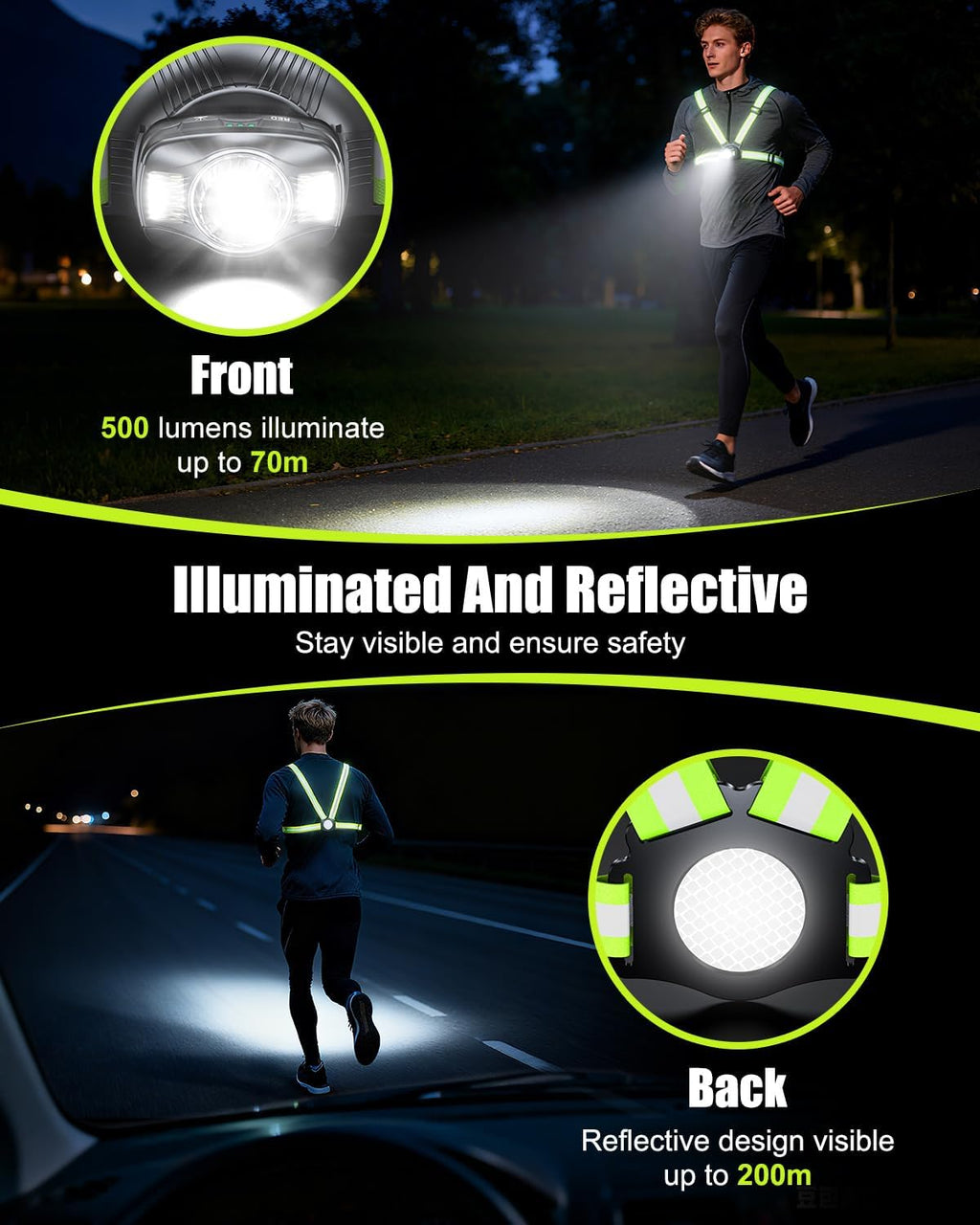 Running Lights for Runners, 500LM High-Vis Reflective Running Vest