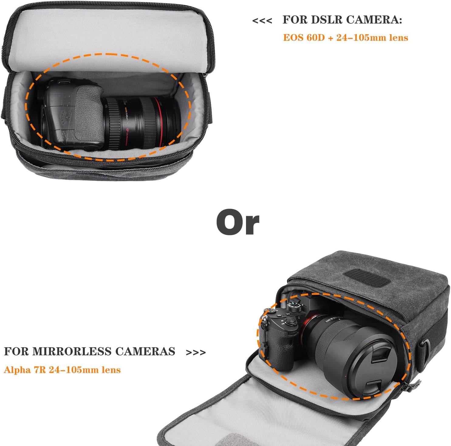 Besnfoto Camera Bag Purse Small Messenger Shoulder Bag for Mirrorless DSLR Camera Waterproof Canvas Compact Photography Case, Black Gray