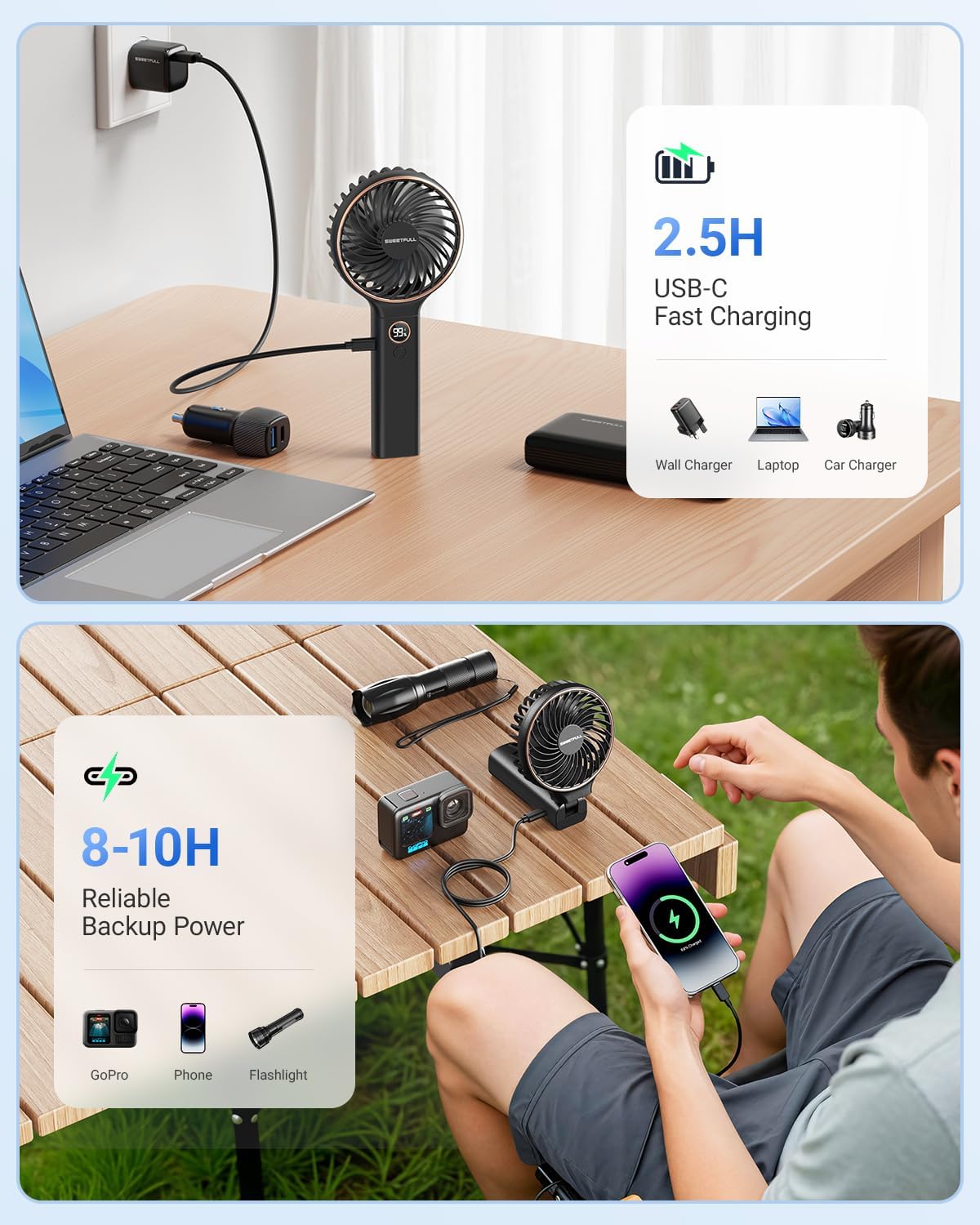 SWEETFULL Handheld Portable Fan, 5000mAh Rechargeable Battery, 6 Speed Wind, LED Digital Display, Foldable Electric Personal Mini Travel Fan with Backup Power, Summer Essentials Gifts for Women Girl
