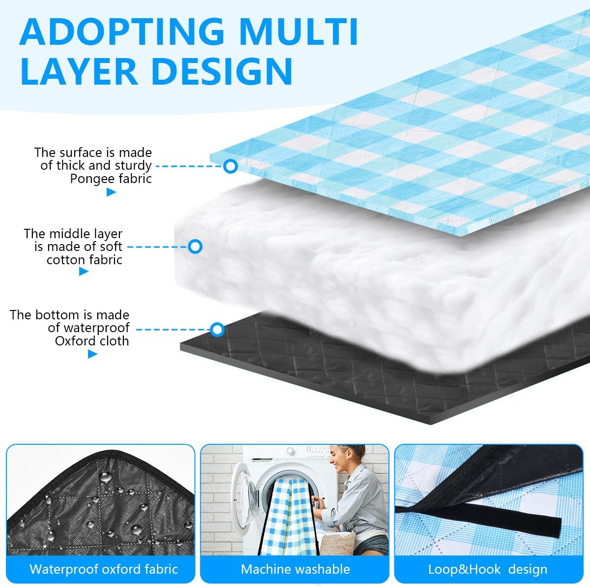 OBTANIM Extra Large Picnic Blanket 80 x 80 Inch Waterproof Foldable Beach Blankets Outdoor Picnic Mat for Camping Grass Lawn Park Music Festival Party Accessories (Blue and White)
