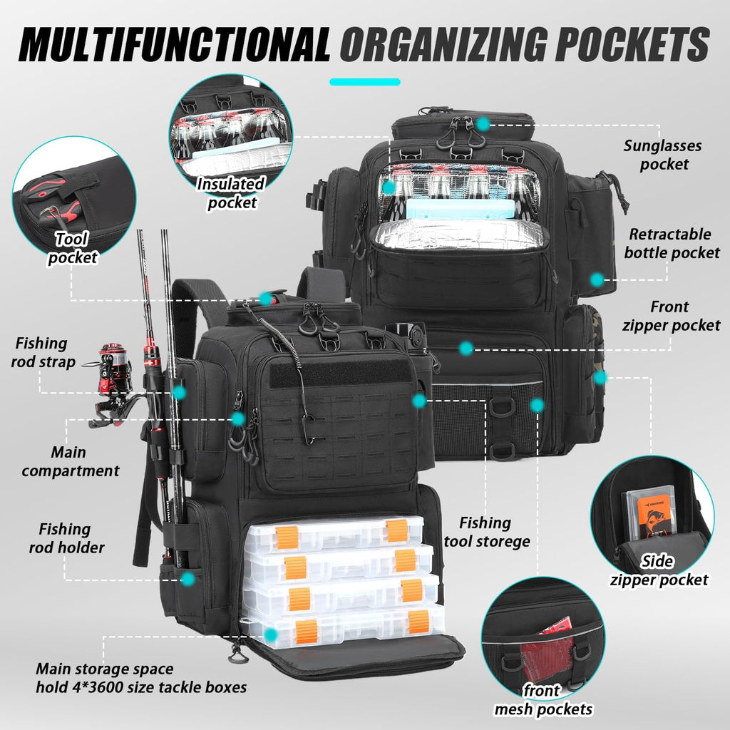 Tactical Fishing Backpack with 4 Tackle Boxes, Rod Holders & Bottle Holder