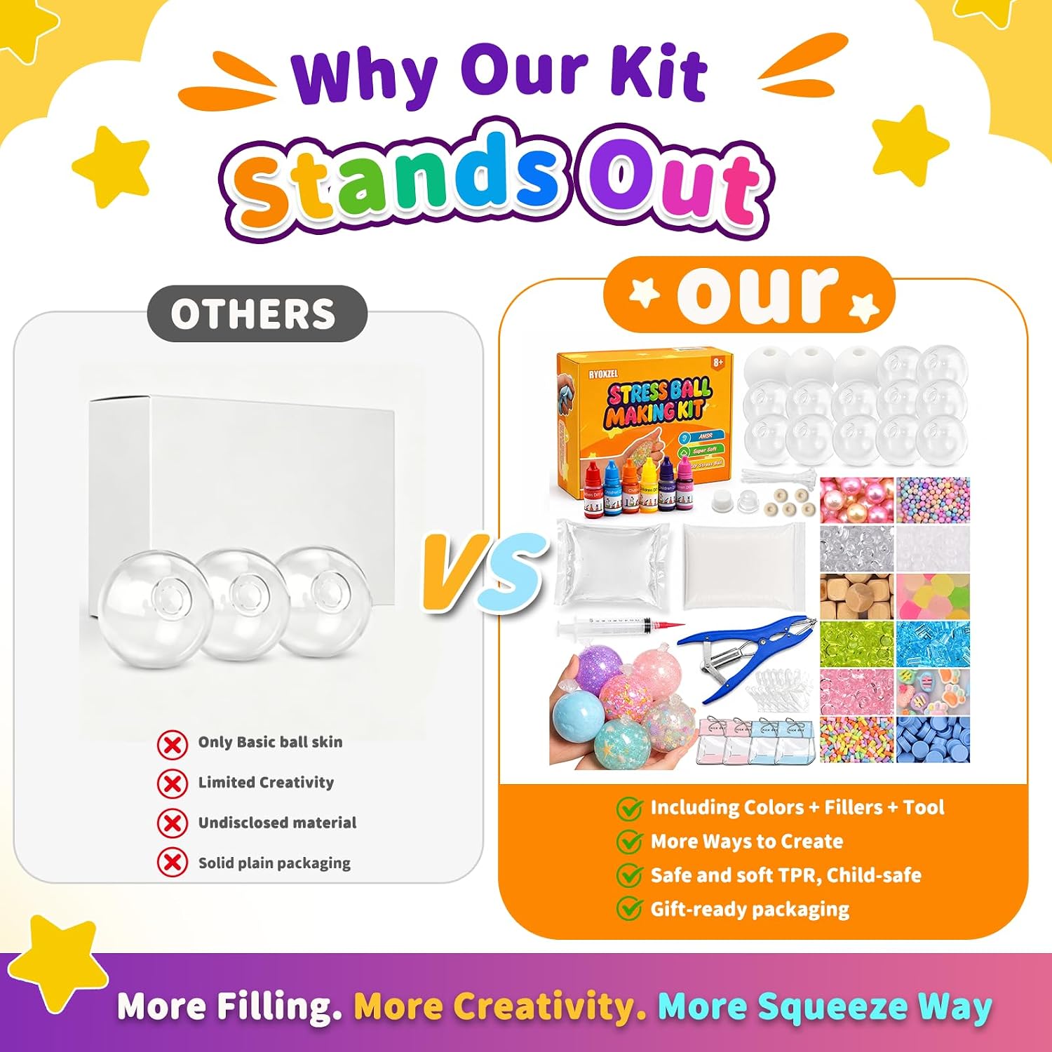 DIY Stress Ball Squishy Making Kit, Make Your Own Squishy Ball Craft Classroom Prize, 15 Empty Big Squishy Skins, 1.2 lb Fillers, 17.6 oz Slime, 3.5 oz Clay, Opening Plier, 6 Coloring, Gift-Ready