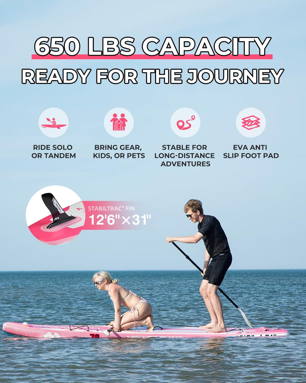 MOUNTOCEAN Premium Extra Wide Inflatable Paddle Board with SUP Accessories