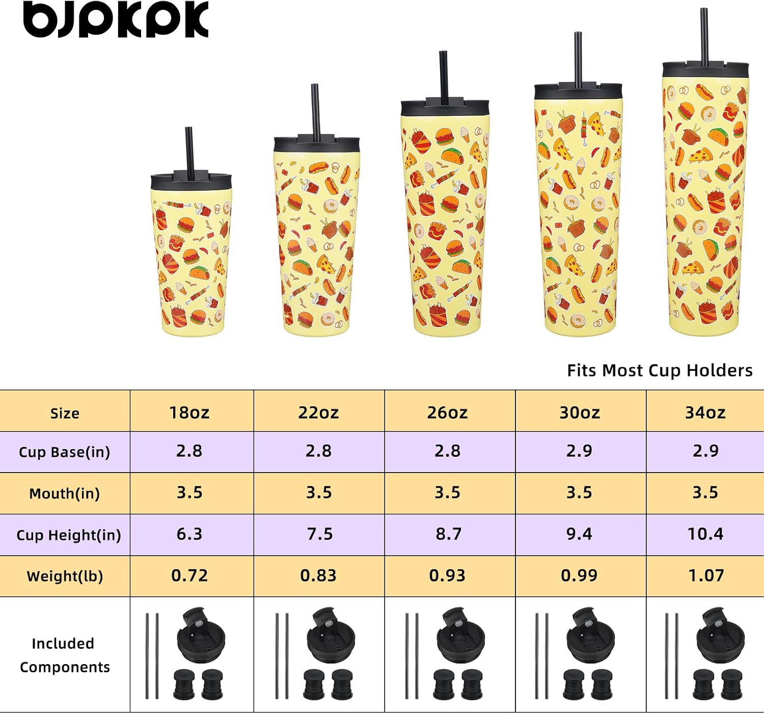 BJPKPK 30 oz Coffee Tumbler with Straw, Insulated Stainless Steel Cup