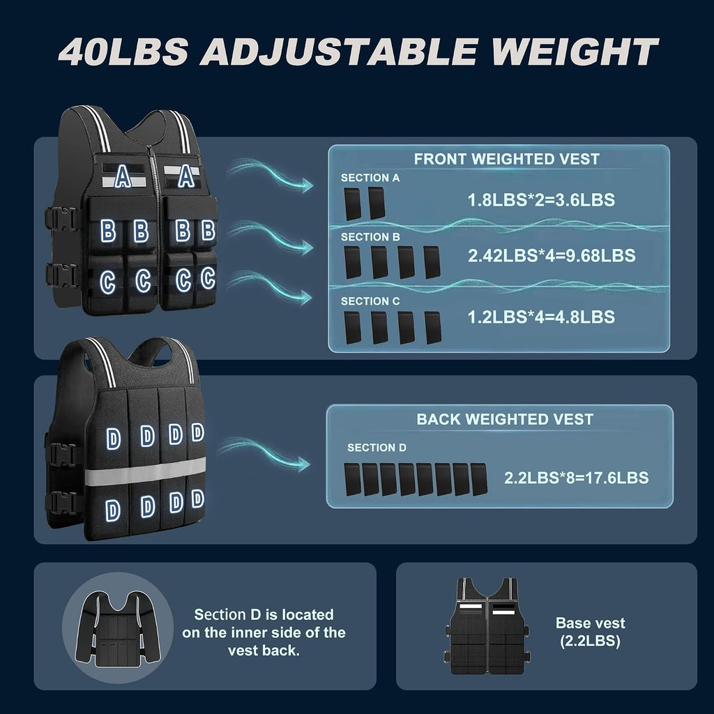 Adjustable Weighted Vest With 2-40LB Detachable Soft Silicone Counterweight