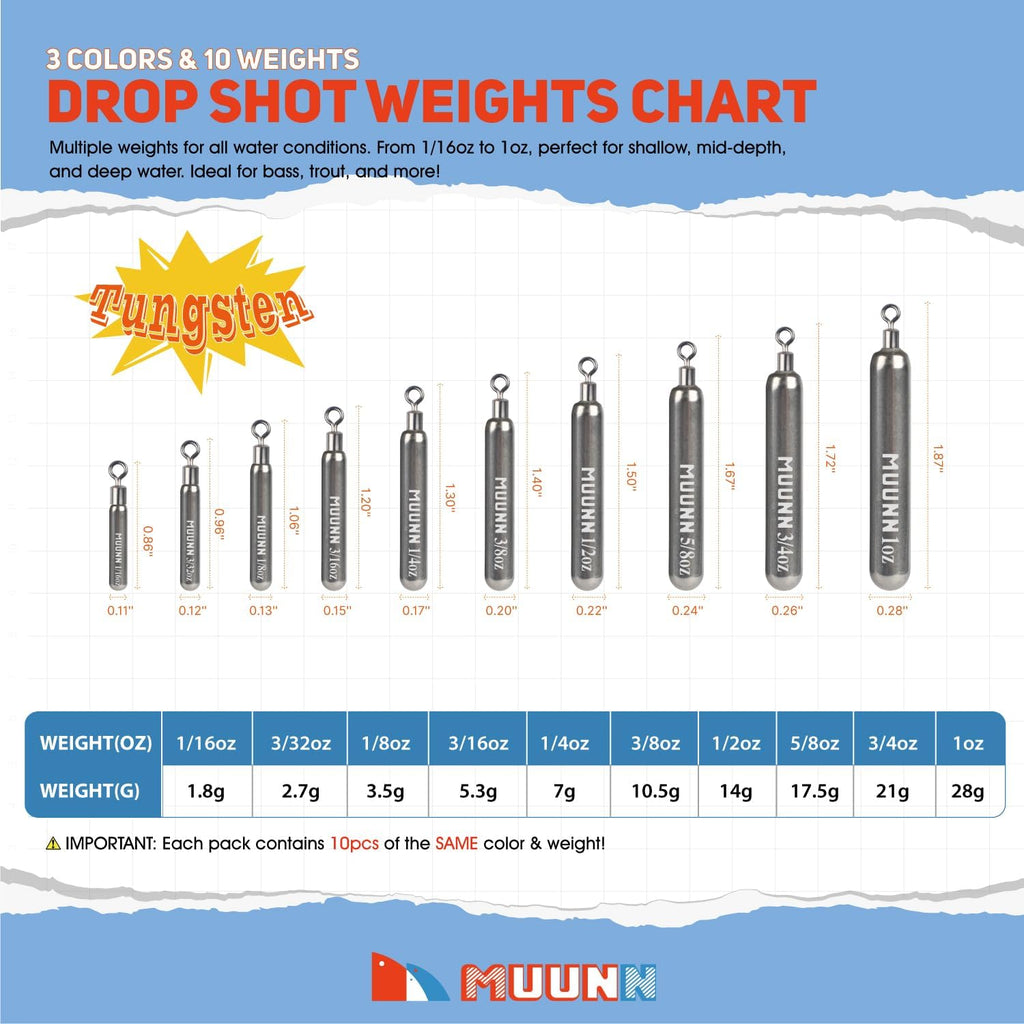 Tungsten Skinny Drop Shot Weights with Rotating Round Eye