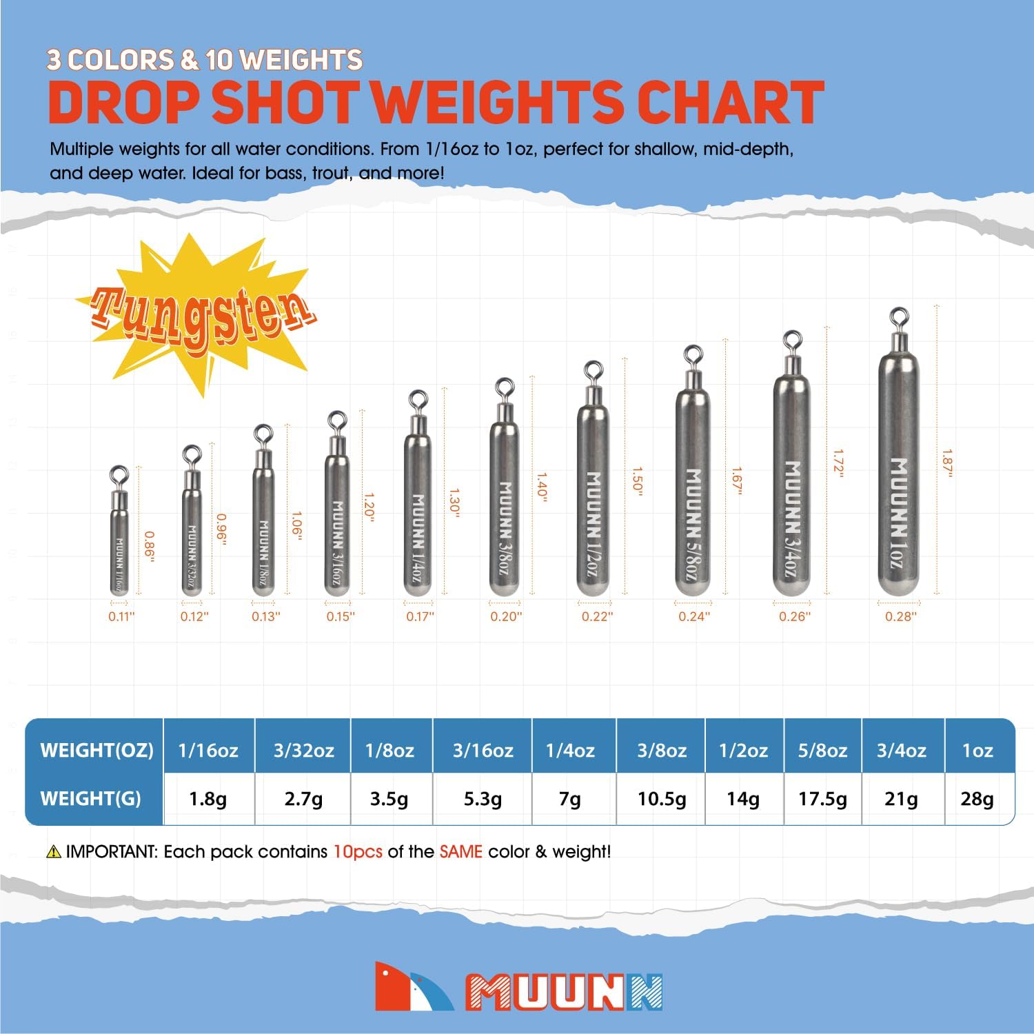 Tungsten Skinny Drop Shot Weights with Rotating Round Eye