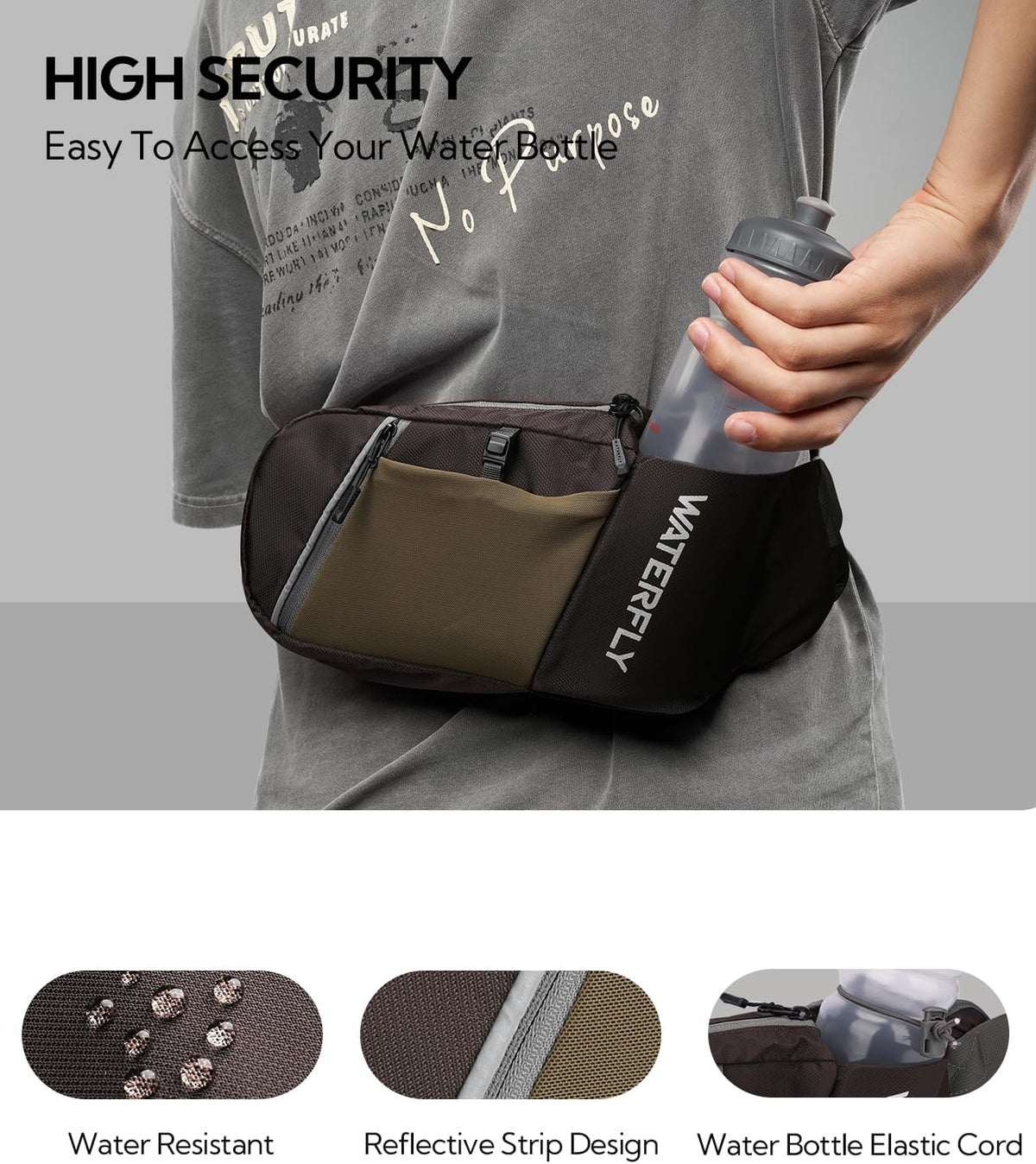 WATERFLY Water Bottle Fanny Pack, Hiking Hydration Belt for Women Men
