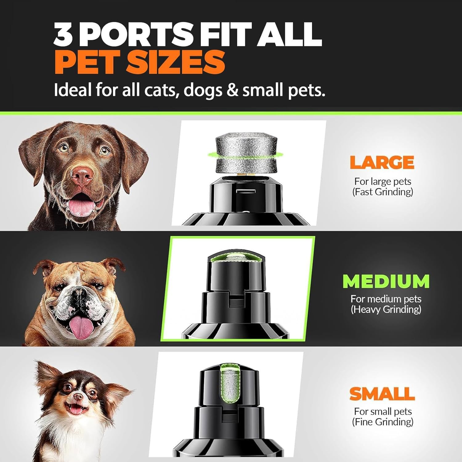 Whisper Quiet Dog Nail Grinder Safe & Stress-Free for Sensitive Dogs Cats