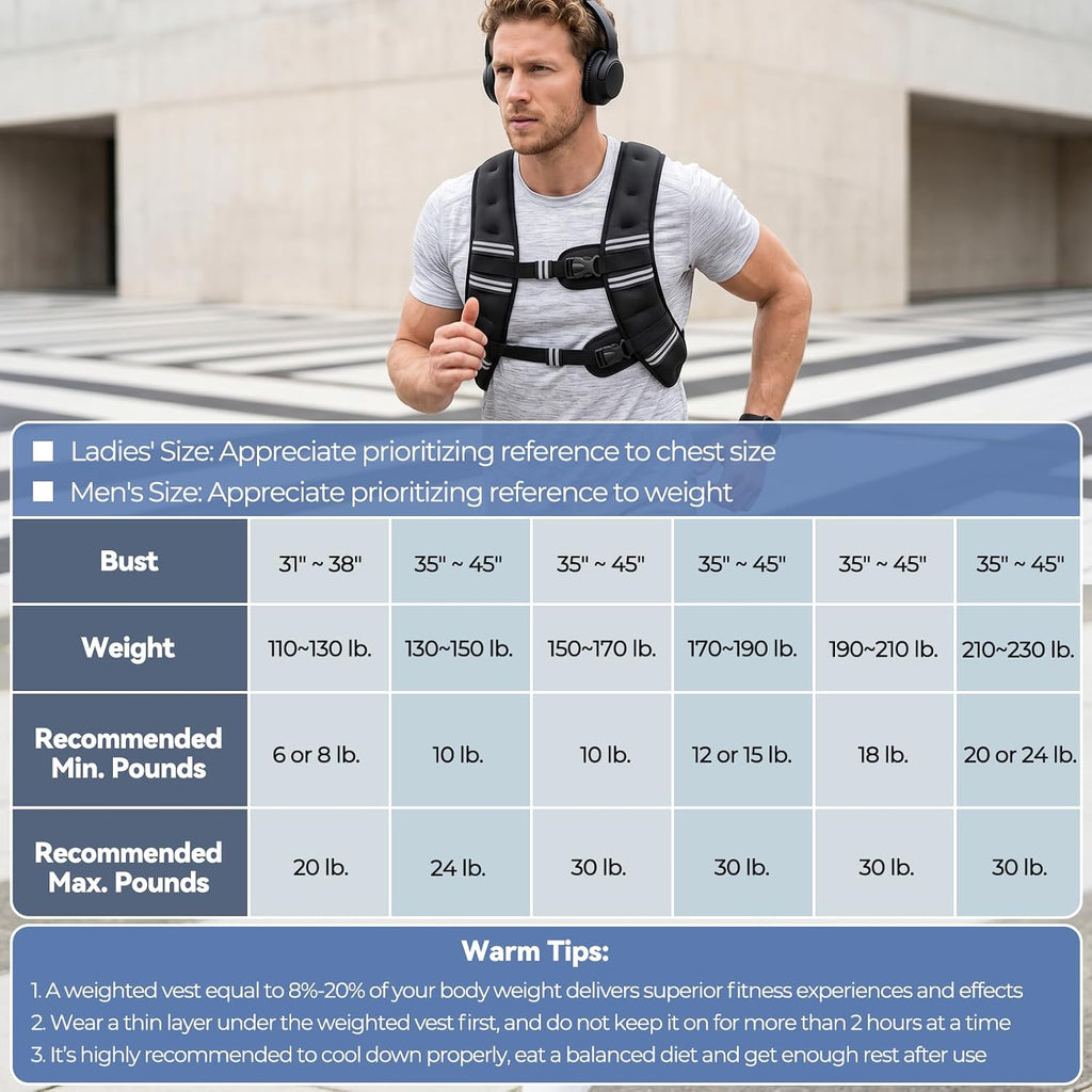 Zeerun Weighted Vest, 6/8/10/12/15/18/20/24/30LB for Men Women
