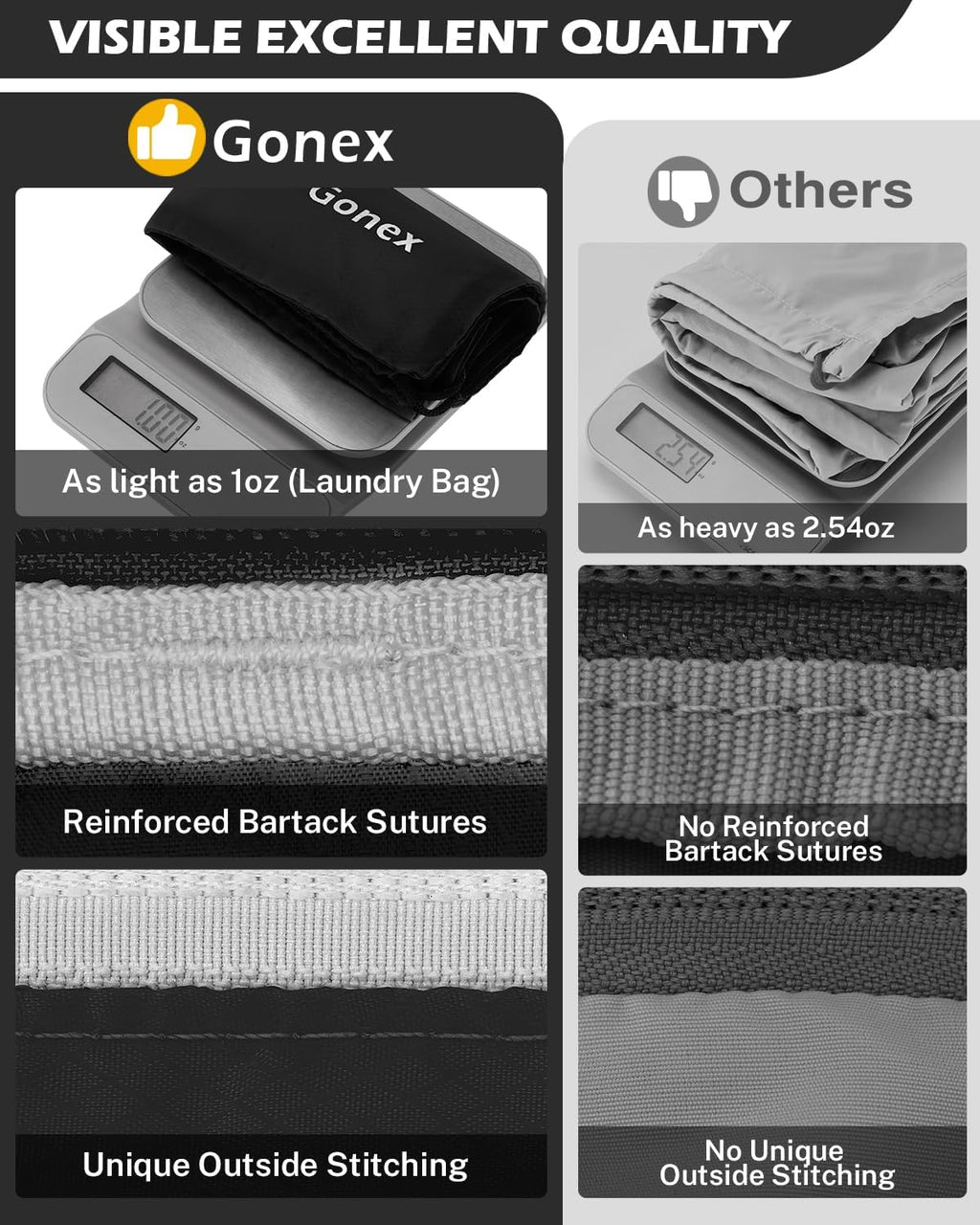 Gonex Compression Packing Cubes for Travel, Mesh Bags Luggage Organizers