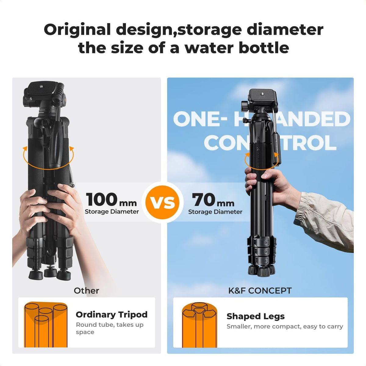 K&F CONCEPT 68" Camera Tripod Lightweight Portable DSLR Tripods