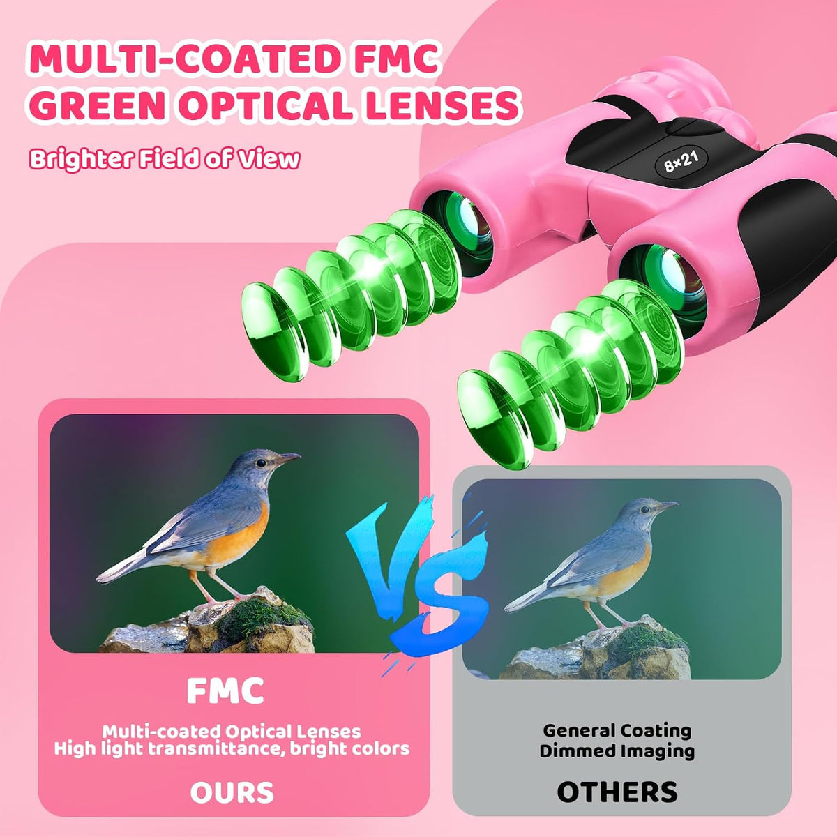 BLACKICE Binoculars for Kids, High-Resolution 8x21, Kids Binoculars Gift Set for Boys & Girls, Shockproof & Compact for Bird Watching, Travel, Hiking, Camping, Hunting, Children Outdoor Gear (Pink)