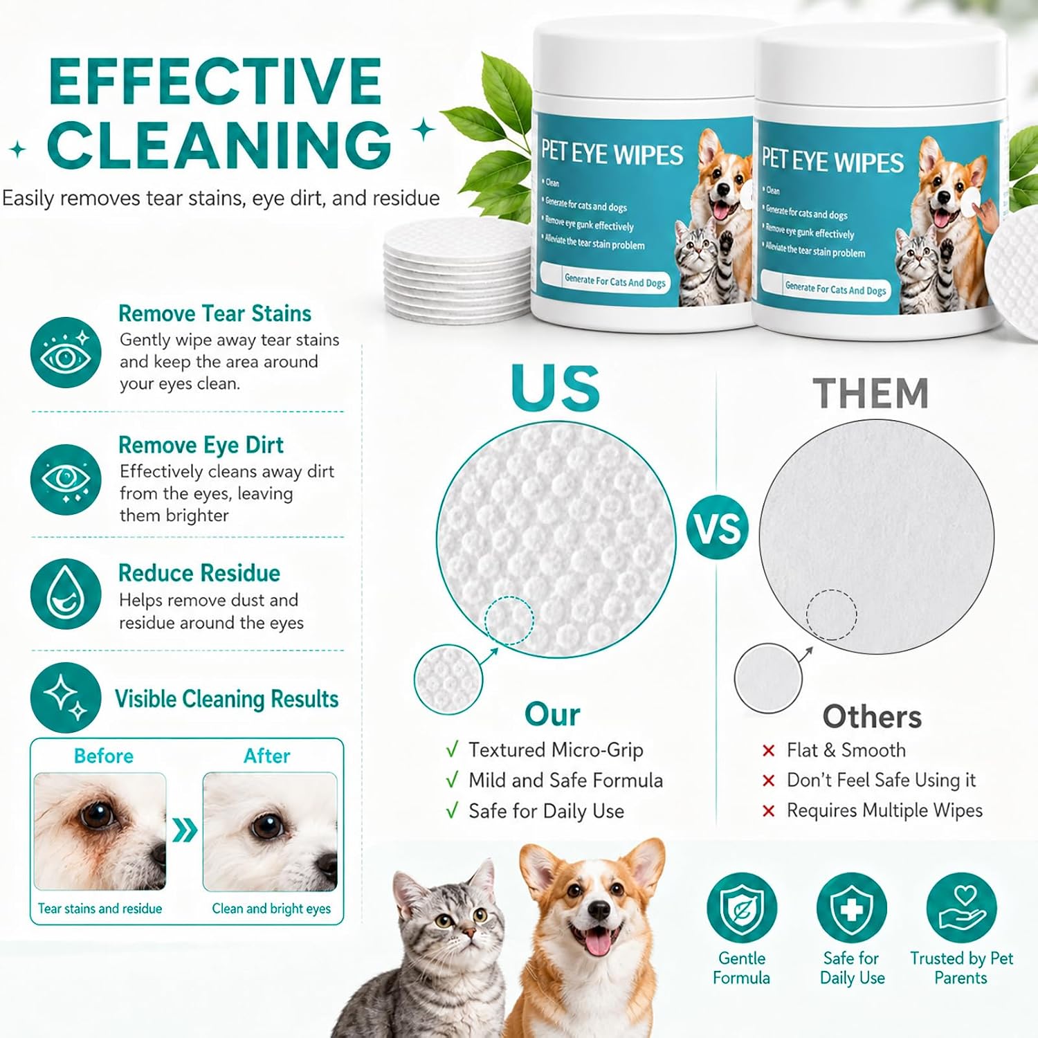 Dog Eye Wipes, Pet Eye Defense Wipes for Daily Cleaning, Tear Stain Remover with Chamomile & Aloe, Pre-Soaked Unscented for Sensitive Eyes, Gentle Texture (2Pcs)