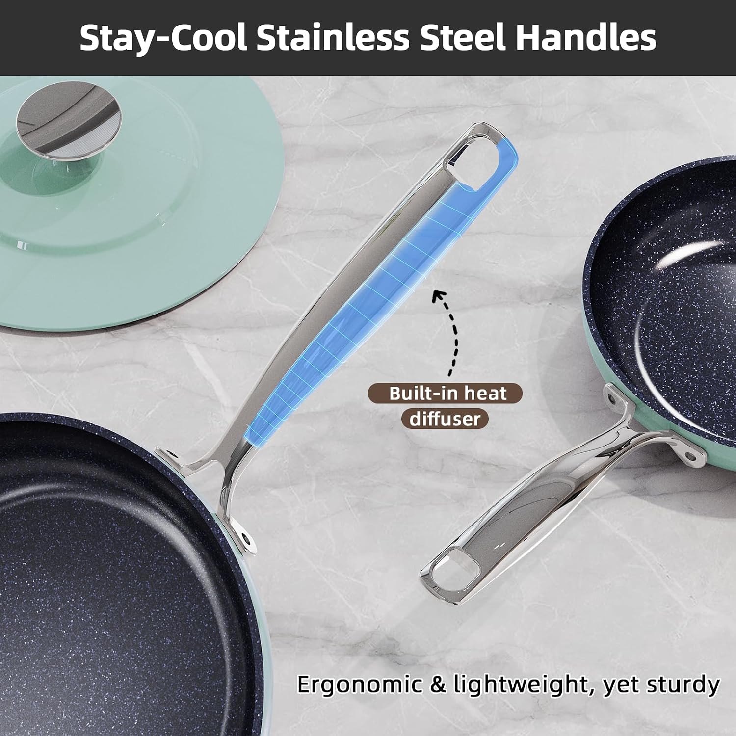Nuwave Lux 13pc Forged Lightweight Nonstick Ceramic Cookware Set, PFAS-Free