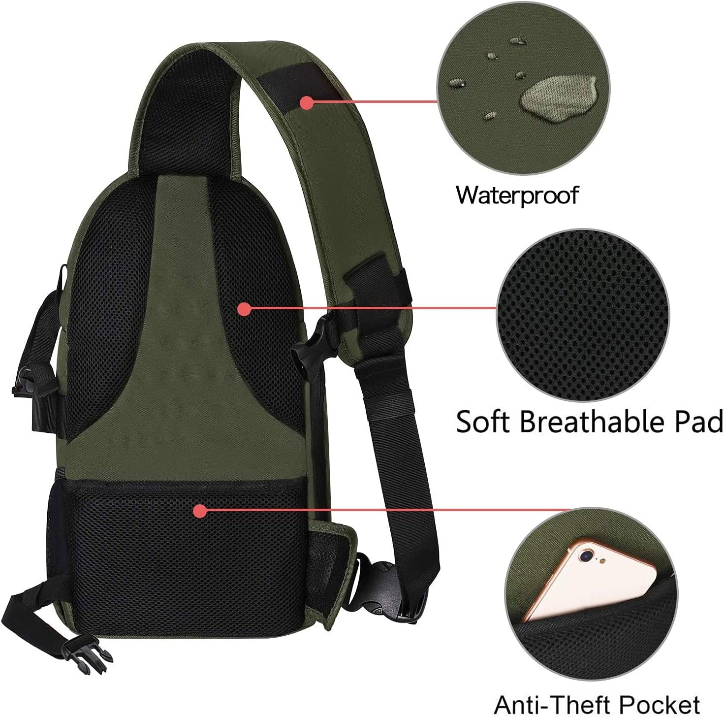 MOSISO Camera Sling Bag, Photography Shoulder Bag Compact Camera Backpack